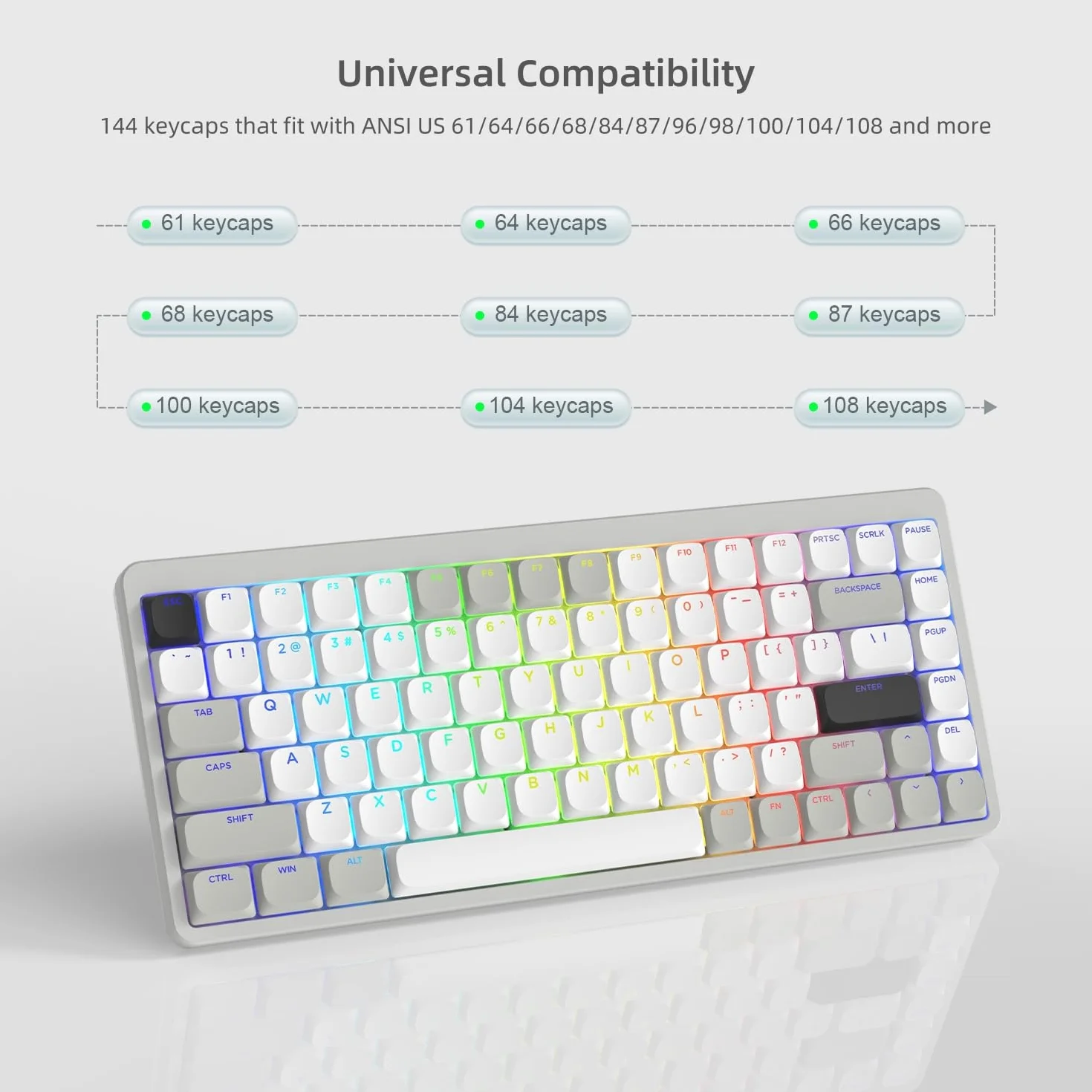Keycaps a Basso Profilo 143, PBT Keycaps 75 Percento Brillare Attraverso, Keycaps Dimensioni Complete per ANSI US 60% 65% 75% 80% 100% Cherry Gateron MX Switch tastiera meccanica, Grigio/Bianco