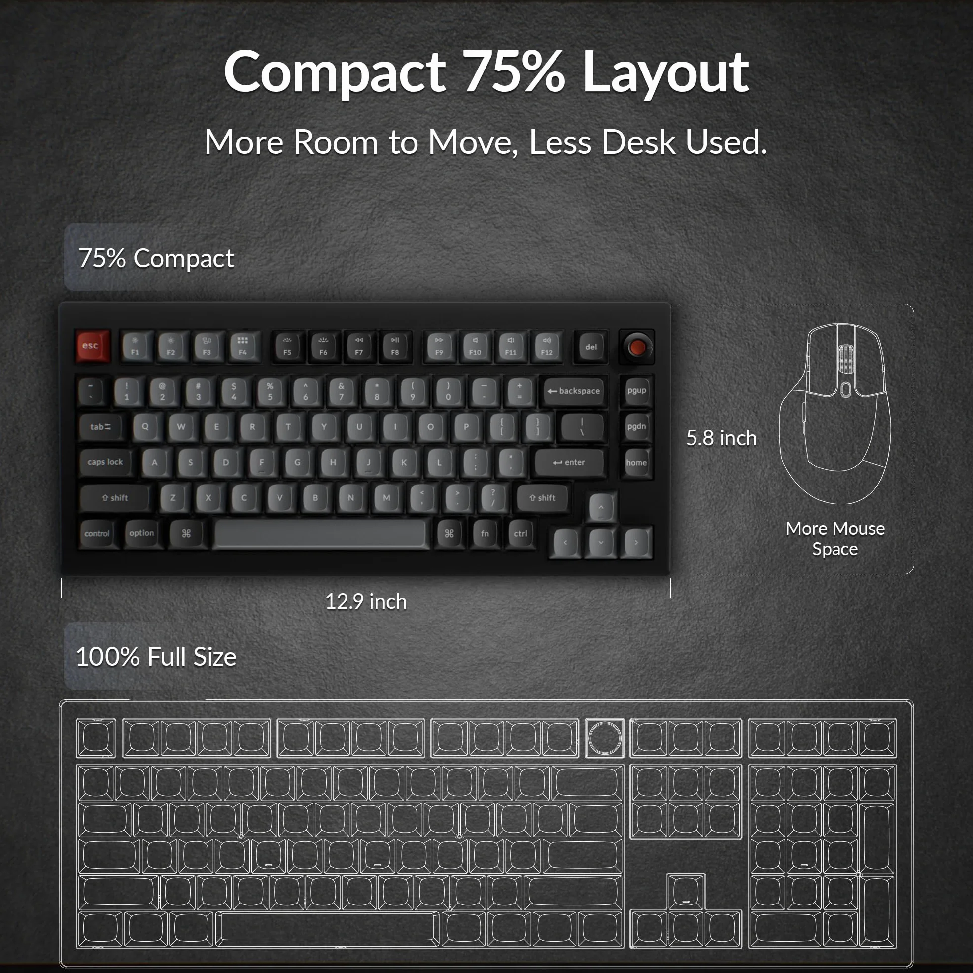 Keychron V1 Tastiera meccanica personalizzata 8K, layout cablato 75%, latenza ultra bassa 8000Hz, QMK programmabile, interruttori marroni sostituibili a caldo, RGB, per giocatori e dattilografi