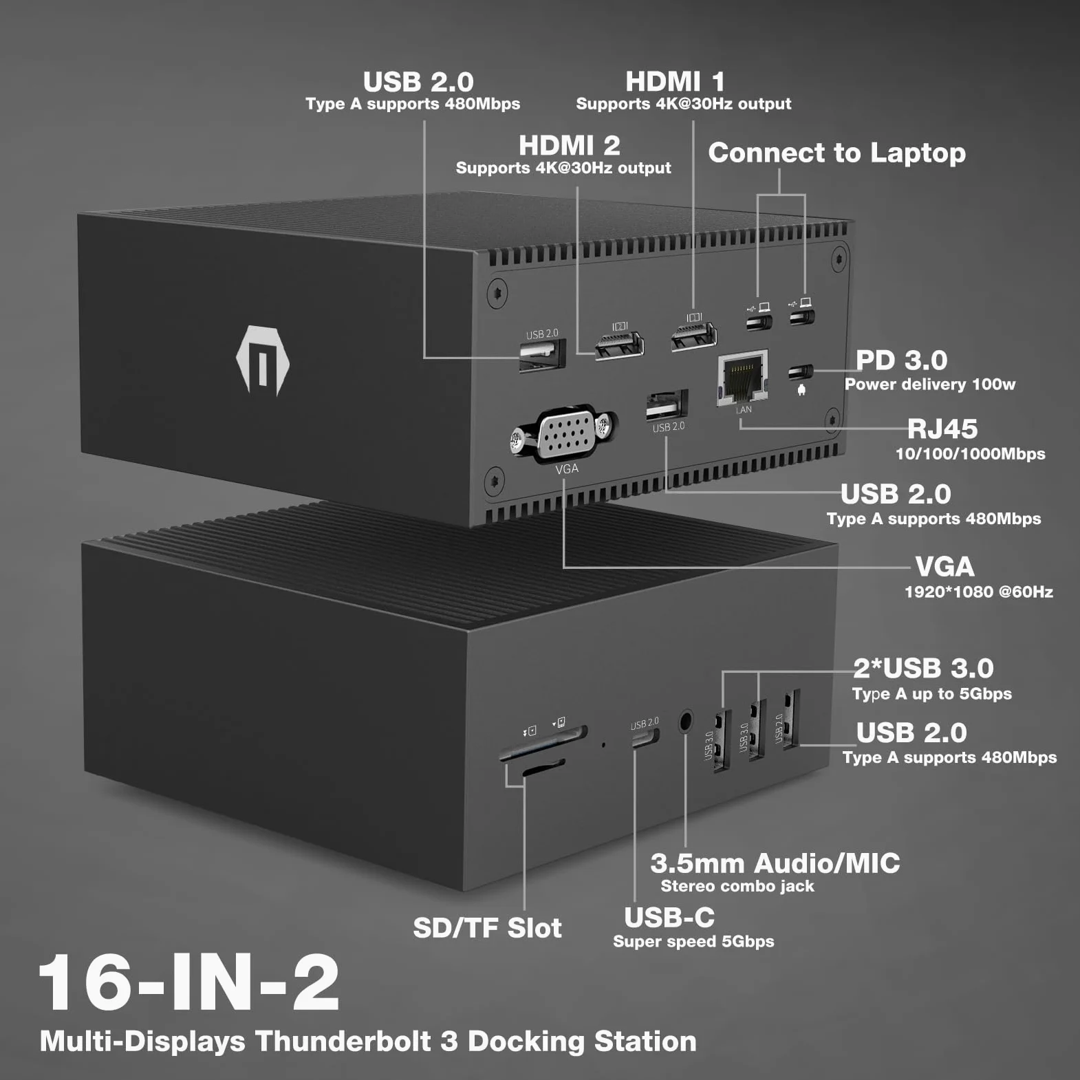 Docking Station 16 in 2 USB C per MacBook Pro/Air, Universal USB C Dock Triple Display Hub Multiport con 4K HDMI, VGA, 100W PD Dongle (USB-A/C 3.0, RJ45 LAN, Audio & Mic, SD/TF) per Lenovo, HP, Dell