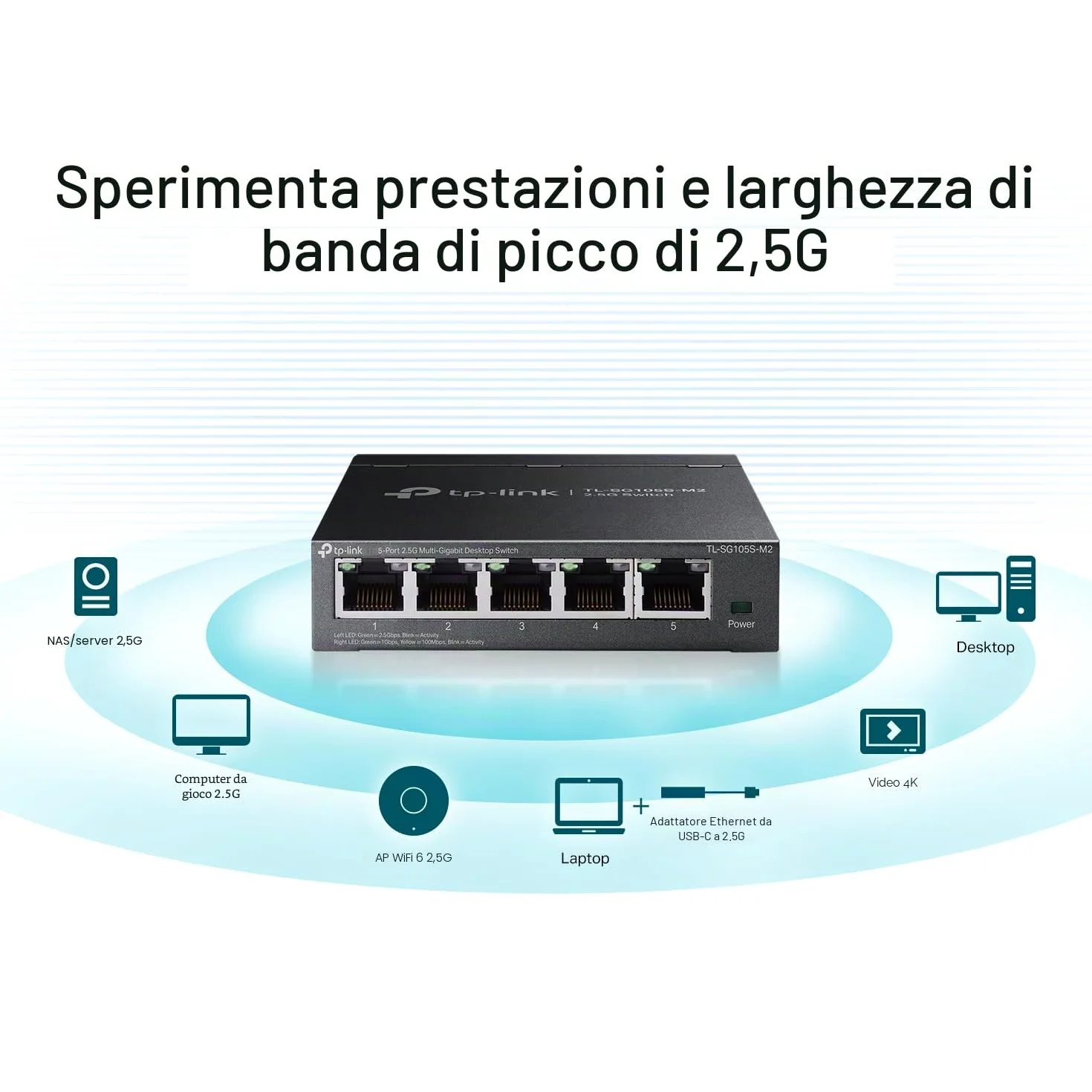 TP-Link TL-SG105S-M2 | Switch di rete non gestito multi-Gigabit a 5 porte 2,5 G, splitter Ethernet | Larghezza di banda 2,5 G | Plug & Play | Montaggio desktop/parete | Design in metallo senza ventola