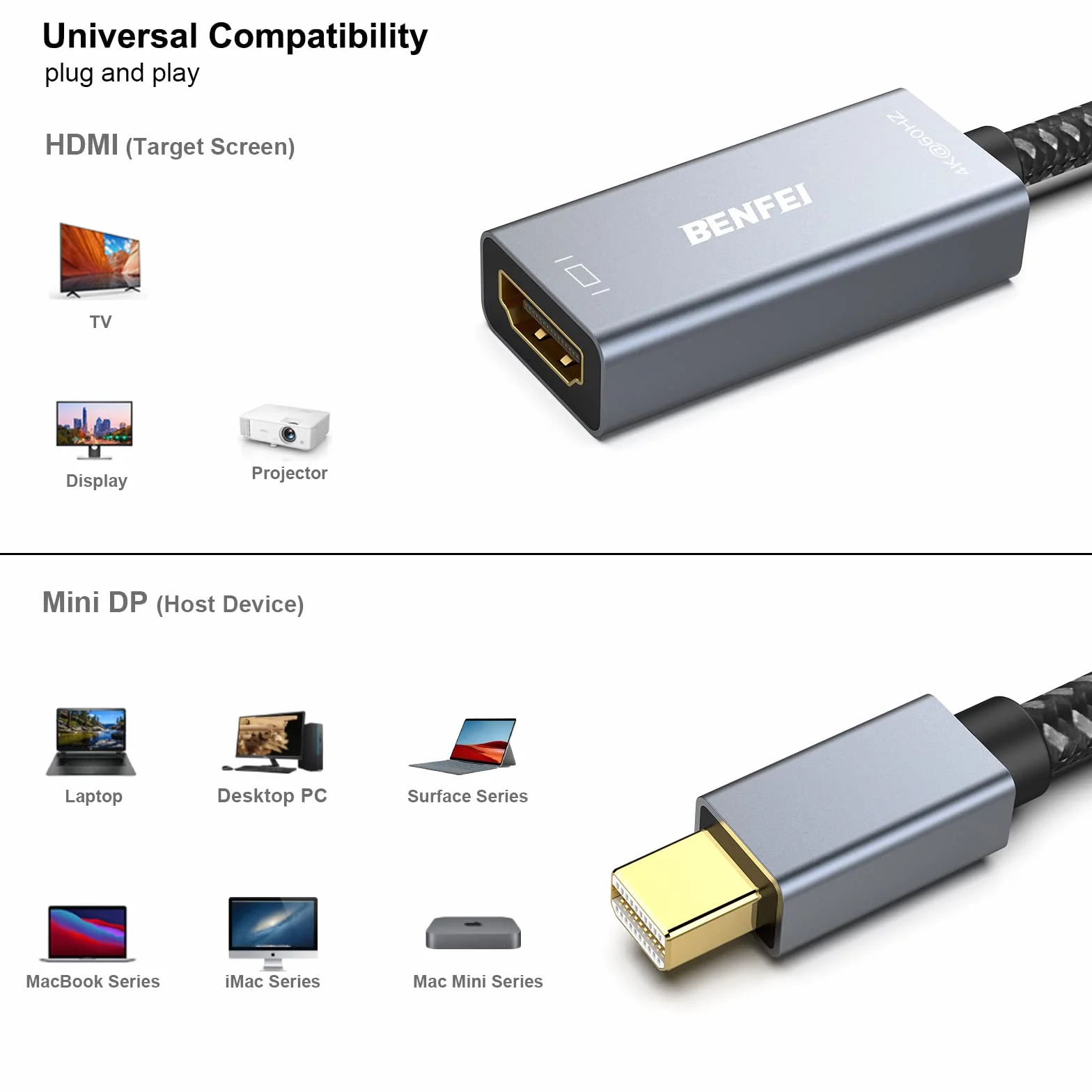 BENFEI Active Adattatore Mini DisplayPort (Thunderbolt 2) a HDMI 4K@60Hz, Unidirezionale Mini DisplayPort Computer a HDMI Monitor Per MacBook Air/Pro Microsoft Surface Pro/Dock Monitor Proiettore