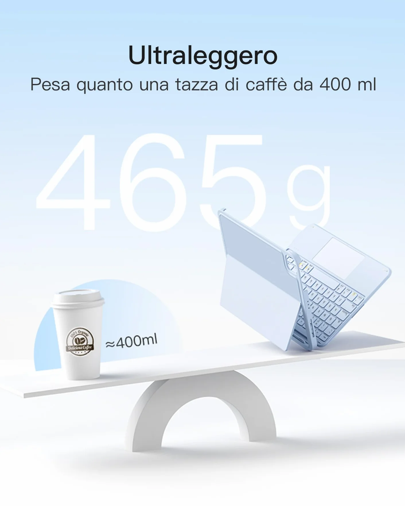 Inateck Custodia Tastiera per iPad 10a/11a Gen (2025 A16), Air 11" M4/M3/M2, Air 6/5/4a, Pro 11 4a-1a, 7 Colori Retroilluminate, Tastiera Ultralight Rimovibile con Touchpad, AceTouch KB04122-RGB,Blu