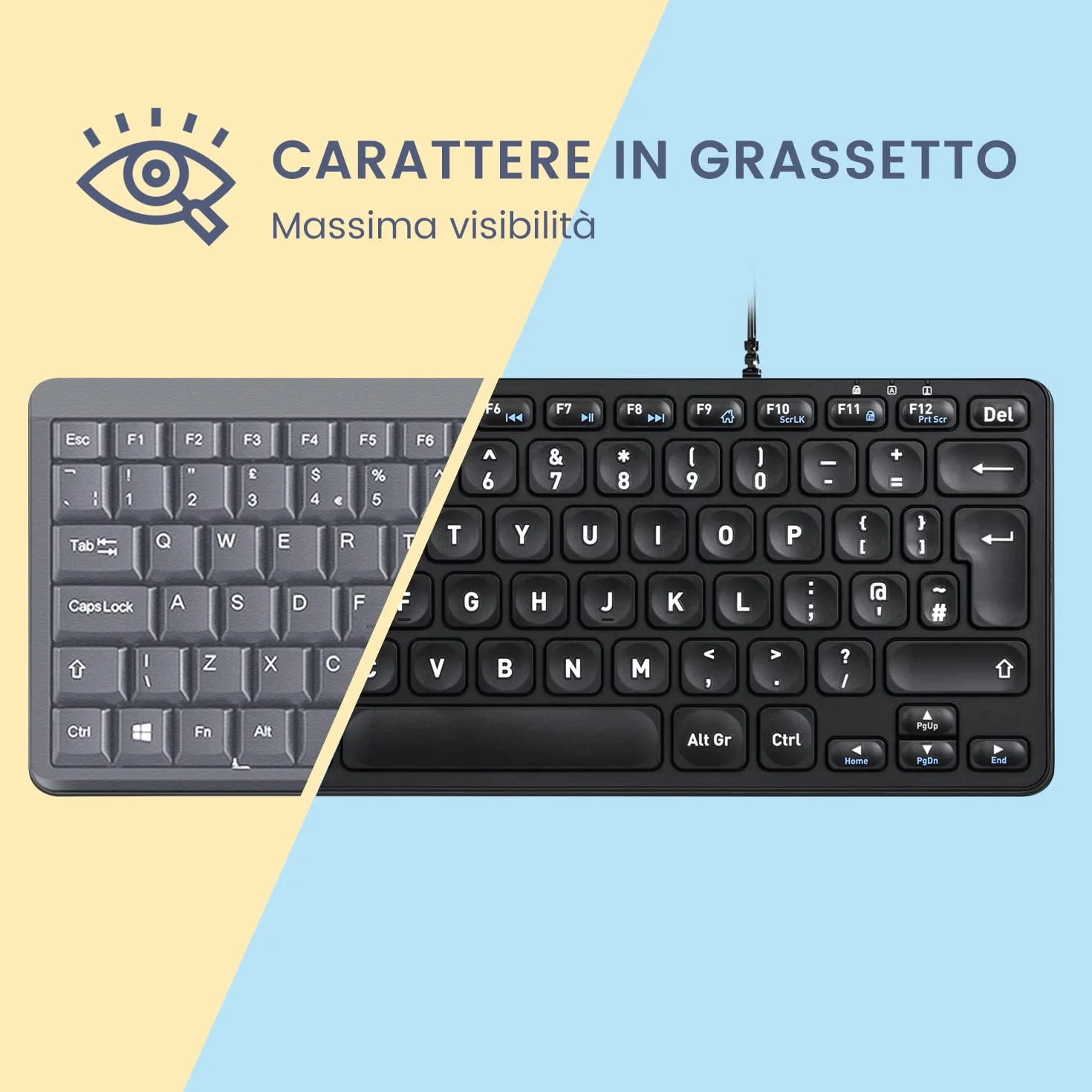 Perixx PERIBOARD-432 Mini tastiera cablata USB - Tasti a forbice tipo X -a stampa grande - Layout Italiano