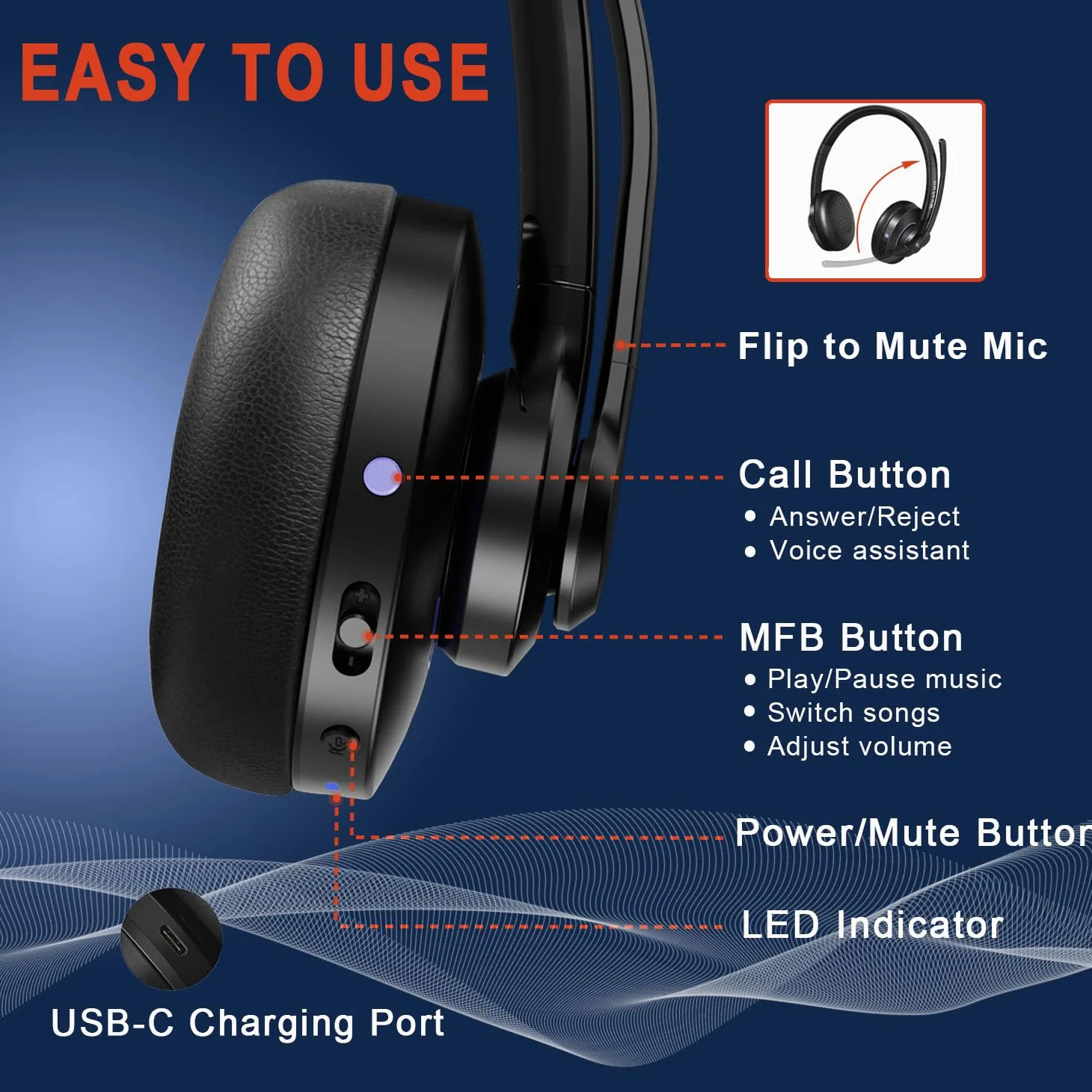 Cuffie Wireless con Doppio Microfono CVC8.0 Cancellazione del Rumore | Cuffie Bluetooth per PC Cellulare Teams Ufficio Call Center, 30 Ore di Conversazione, Ultra Comfort