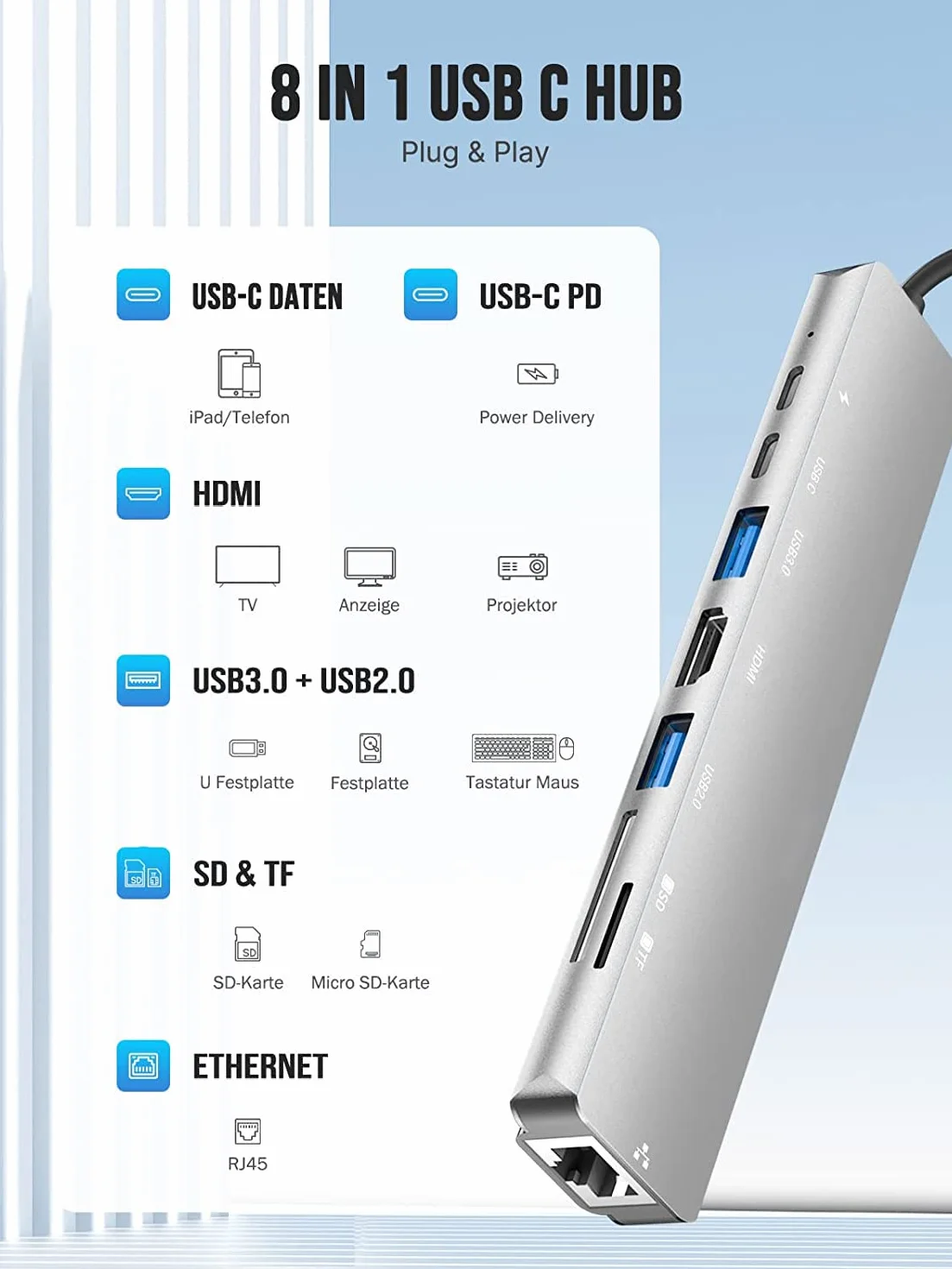 Adattatore USB C Hub Ethernet, 8 in 1, adattatore USB-C con HDMI 4K 30Hz, LAN RJ45, 100 W PD, SD/Micro SD, USB 3.0/2.0, per MacBook Pro/Air M1, iPad Pro/Air, Surface Pro 8 Docking Station
