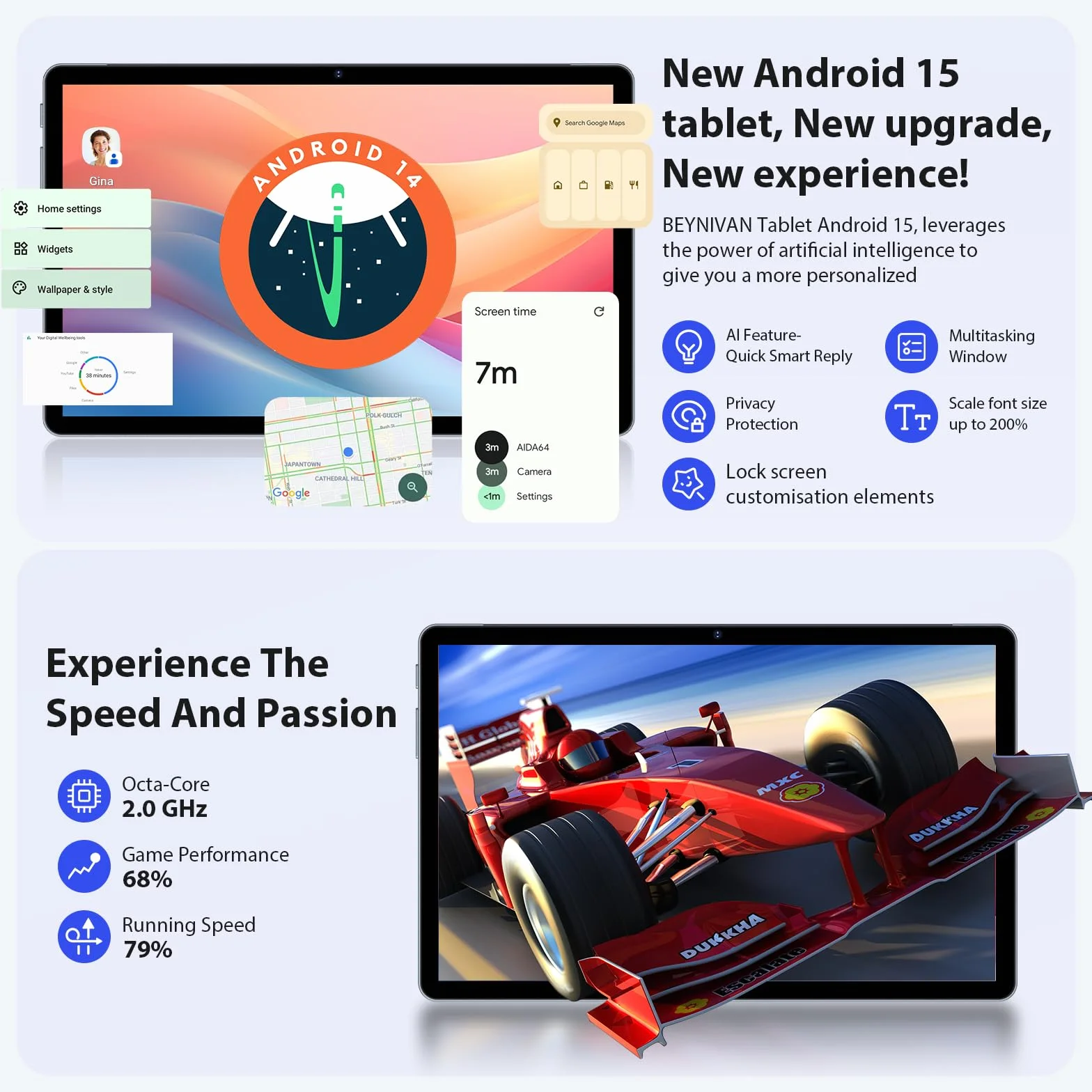 Tablet 11 Pollici Android 15 Tablet,Doppio SIM 4G LTE+5G WiFi,Octa-Core 2.0Ghz,2000x1200 FHD/36GB RAM+128GB ROM/9580mAh/Face Unlock/OTG/GPS-Tablets in Offerta con Tastiera e Mouse,Grigio