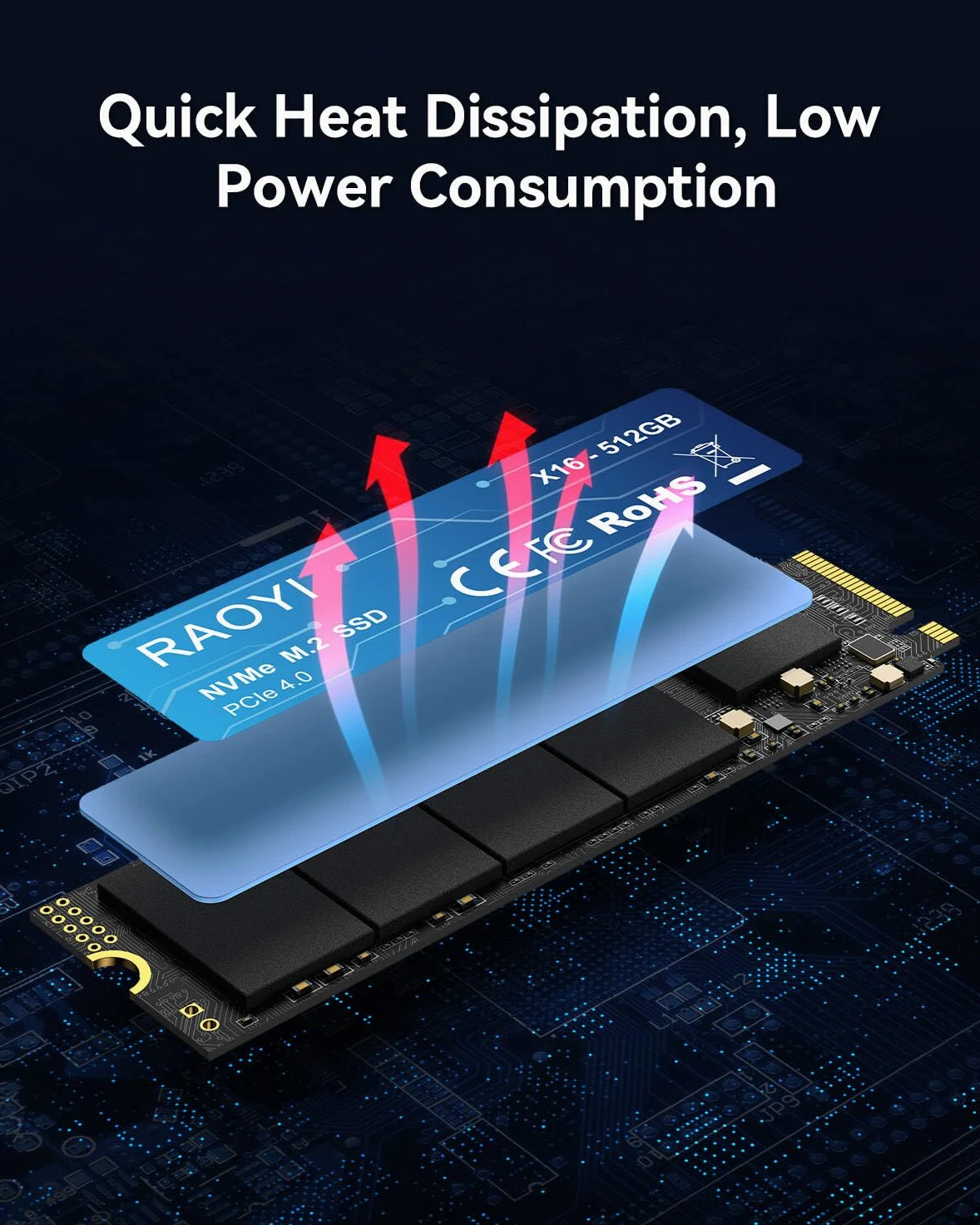 RAOYI Unità a stato solido interna NVMe da 512 GB M.2 2280 PCIe Gen4x4 SSD, fino a 5000 MB/s, configurazione cache SLC, archiviazione ed espansione di memoria per desktop laptop PS5