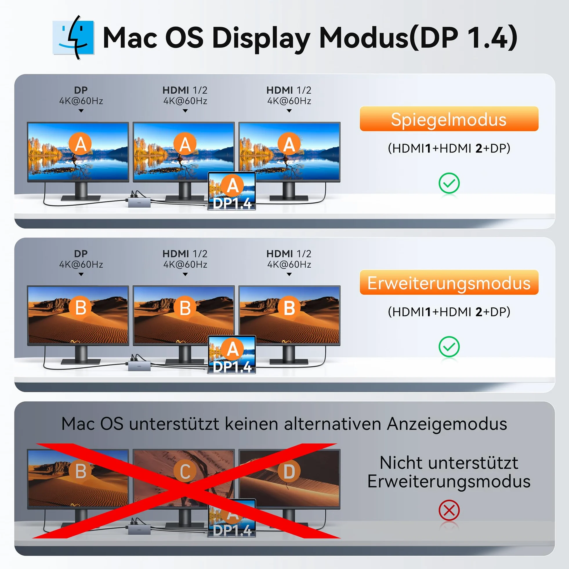 Docking station Laptop 2 Monitor 15 in 1 Docking Station Triple Display, USB C Hub Adattatore con due HDMI, 8K DisplayPort, Ethernet, PD, 5USB, USB C, SD TF Slot per schede, audio e pulsante on/off