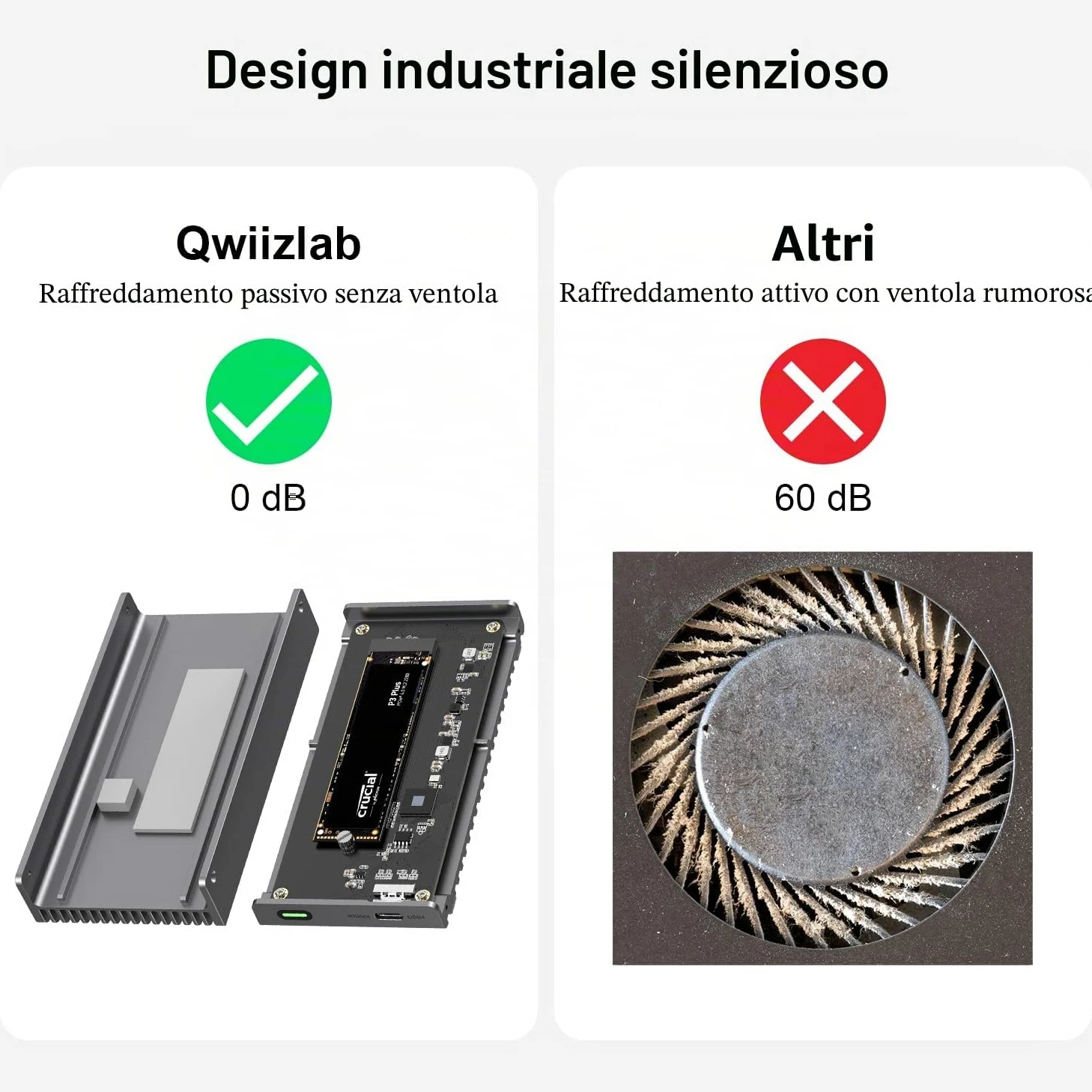 Qwiizlab Enclosure SSD USB4 senza ventola da 40 Gbps con telaio in alluminio, compatibile con Thunderbolt 5/4/3. Supporta PCIe M.2 NVMe fino a 8 TB (SSD non incluso) (ES40UR (grigio))