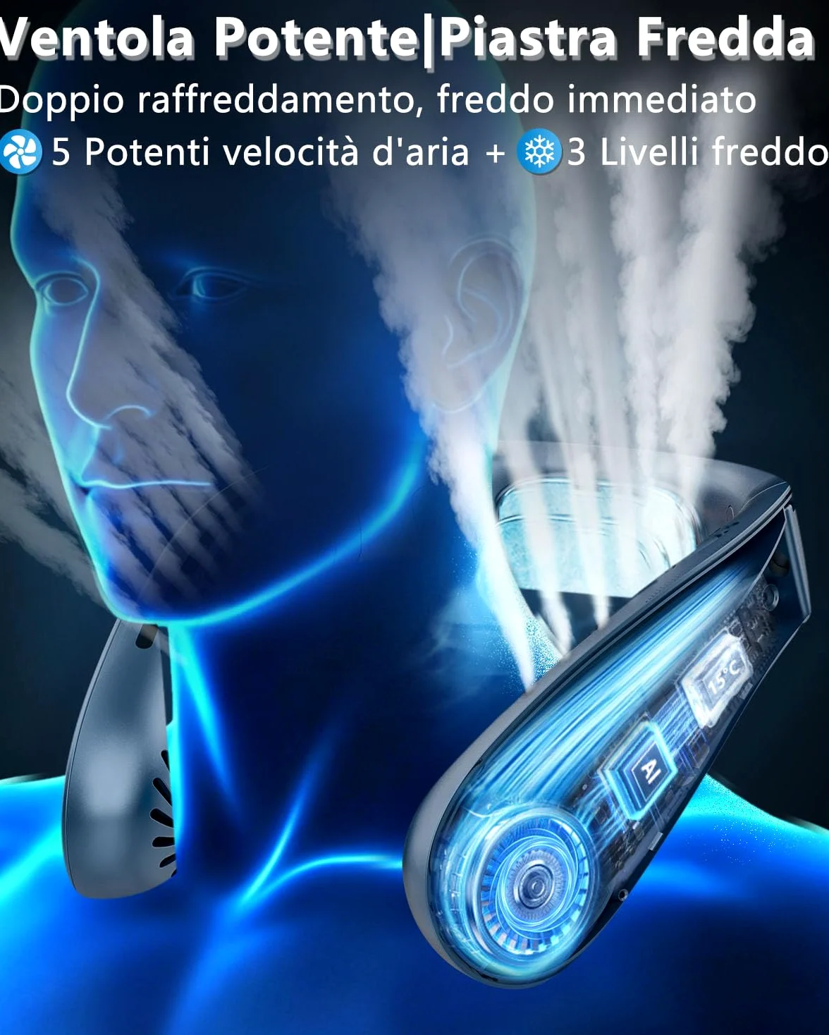 Ventilatore da Collo Raffreddatore Condizionatore Portatile, Mini Neck Fan Silenzioso con 3 Temperature e 5 Velocità, Batteria 5500mAh Potente Autonomia 15 Ore, per Mezzi Pubblici e Vita in Città