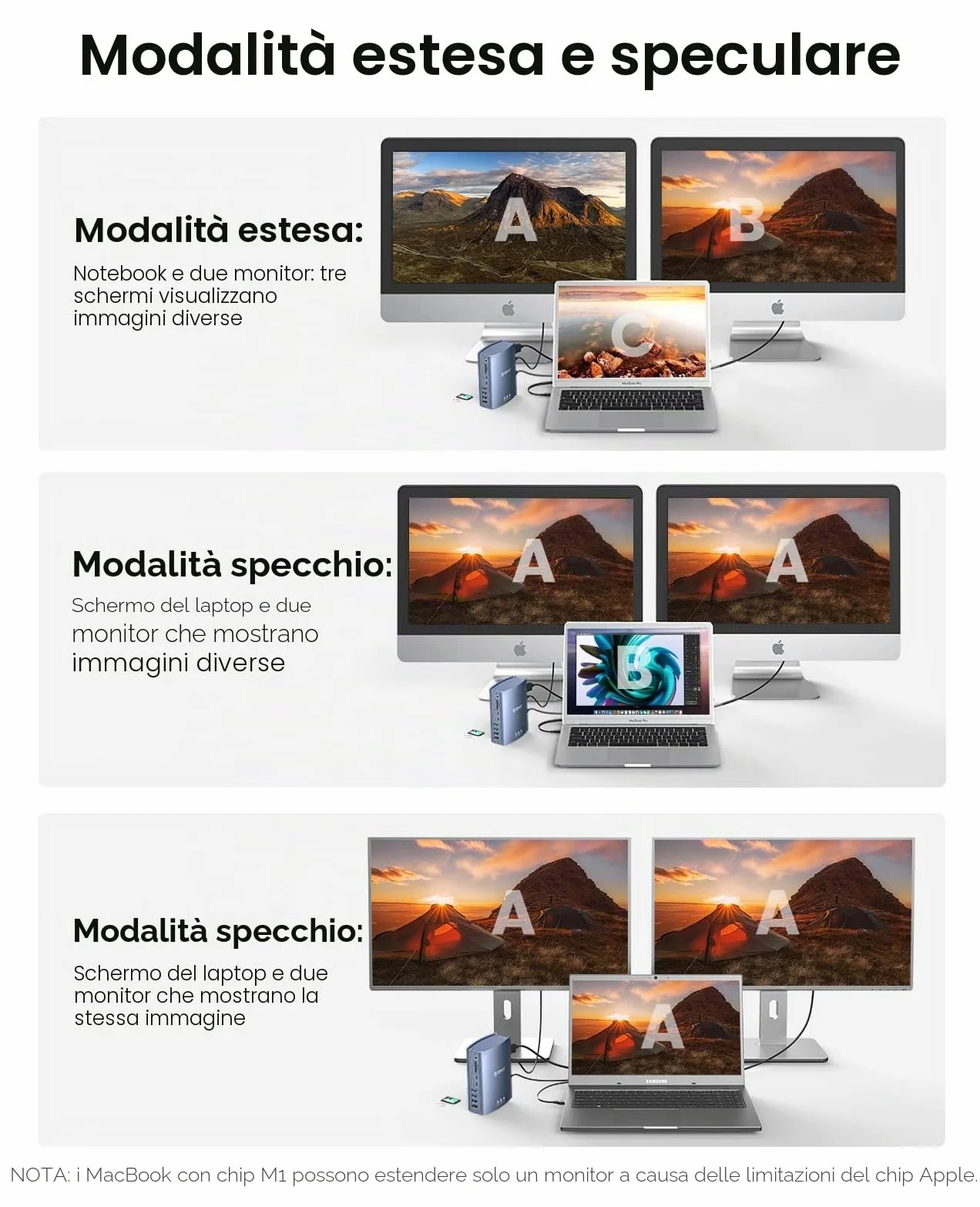 ORICO Docking Station Thunderbolt 3, 15 in 1 60W 40Gbps per Laptop USB-C, Doppio Display 4K a 60 Hz, Displayport DP1.4, USB-A Gen 1, Type-C Gen 2, Gigabit Ethernet per MacBook Mac e Windows