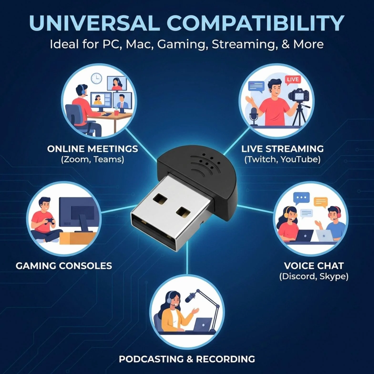 1 microfono USB 2.0 portatile, microfono vocale, audio MIC, adattatore per computer PC, nero