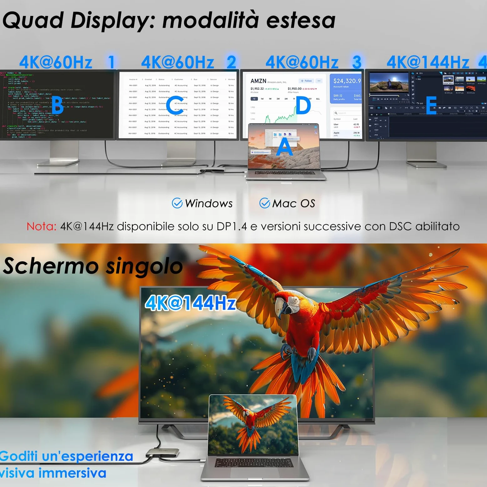 WAVLINK Adattatore da USB C a HDMI, adattatore per quattro monitor per sistemi macOS M1/M2/M3/M4, ingresso PD da 140 W, 4 HDMI, uscita quadrupla 4K, driver SMI e host USB 3.2 richiesti