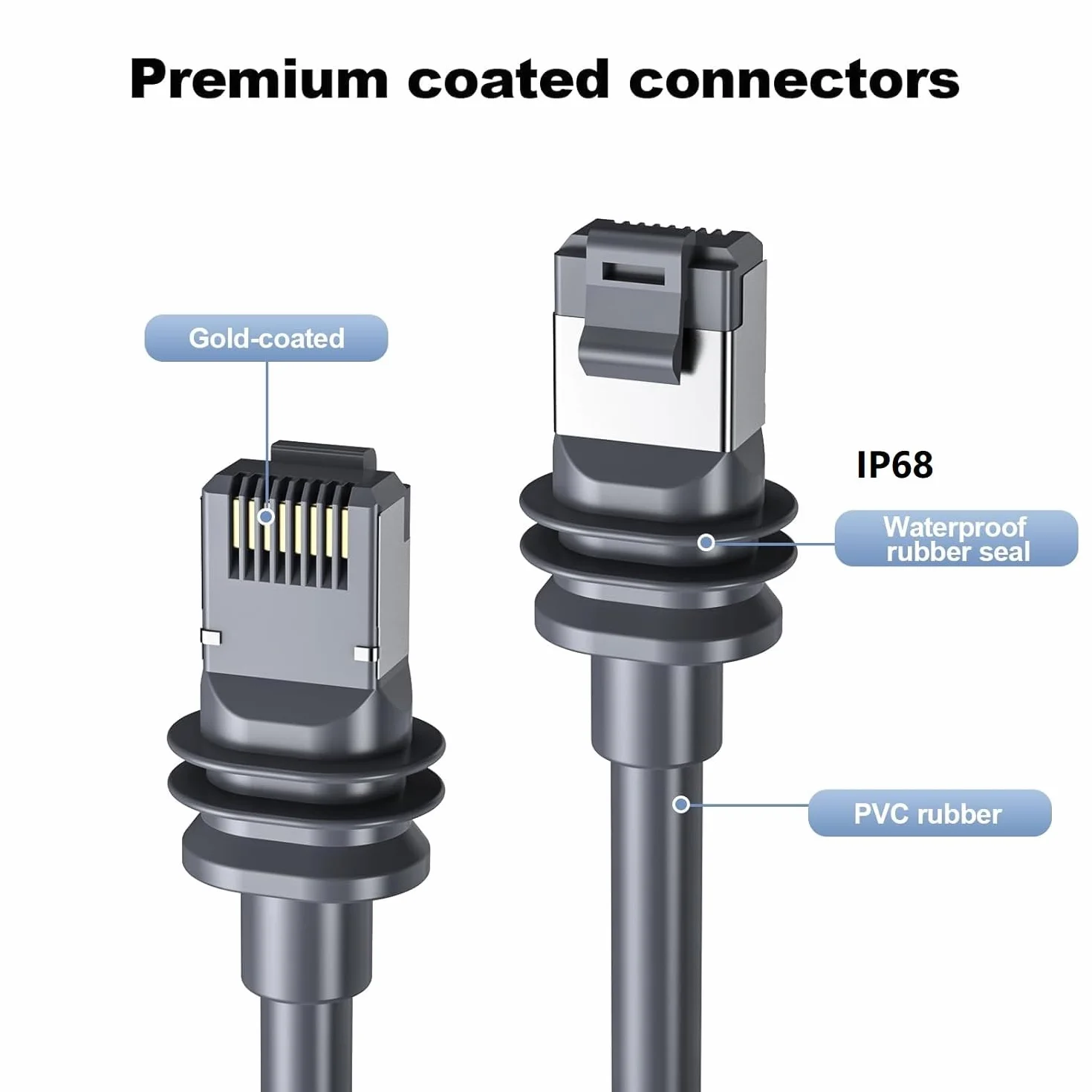 Elfcam - 30m Cavo Prolunga Starlink Gen 3, Cavo Ethernet Cat6 26AWG per Esterno/Interno, Compatibile con Starlink Gen 3 e Mini, 30 Metri