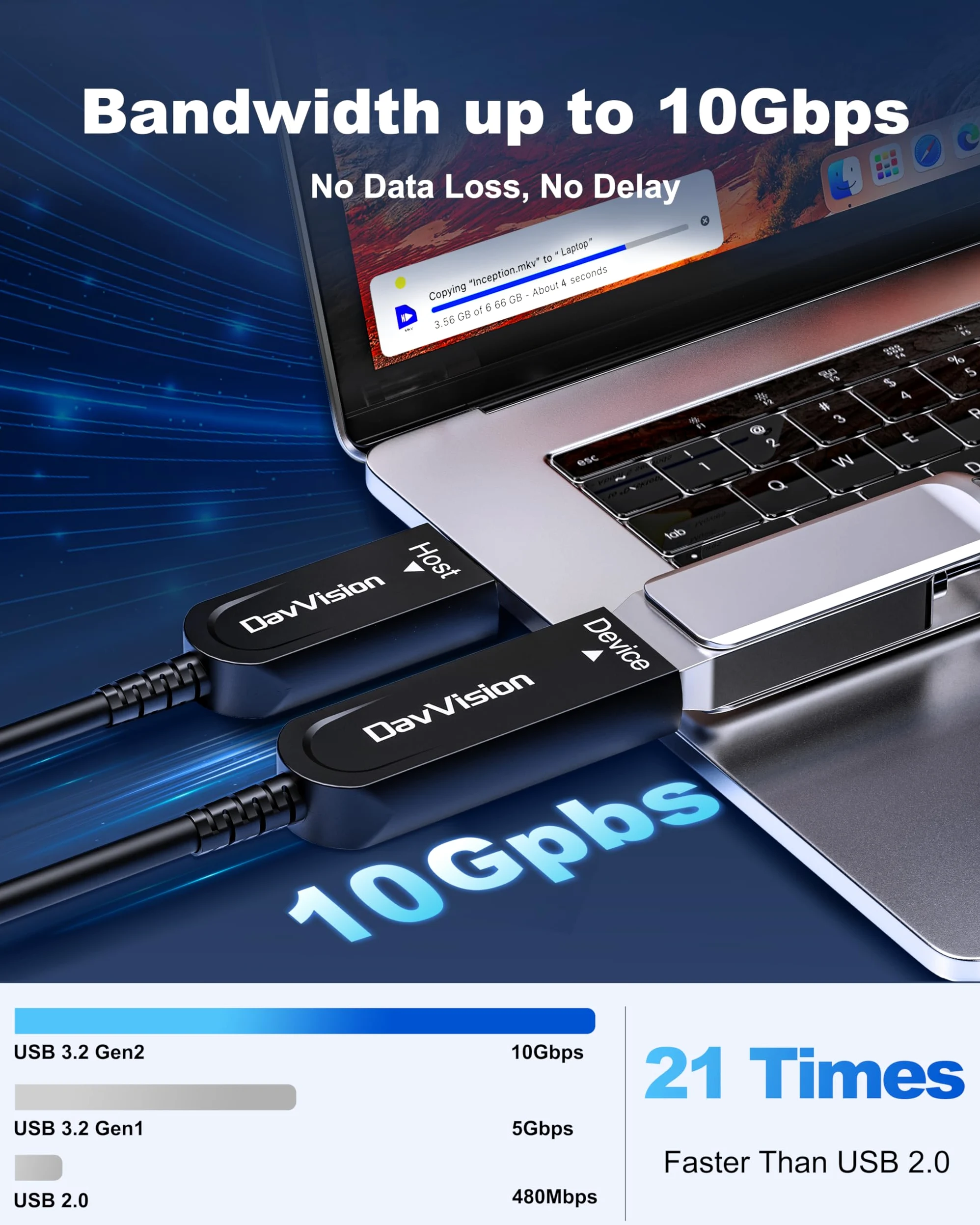 Cavo di prolunga USB 3.2 da 10 m, cavo USB in fibra ottica da 10 Gbps maschio a femmina, ultra lunga distanza per soluzioni aziendali, sorveglianza di sicurezza, VR/AR, videoconferenza