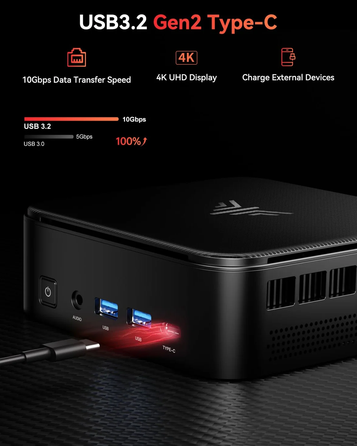 NiPoGi E3B Mini PC AMD Ryzen 5 7430U 16GB RAM 512GB SSD WiFi 6 BT 5.2 4K Triplo Display VESA