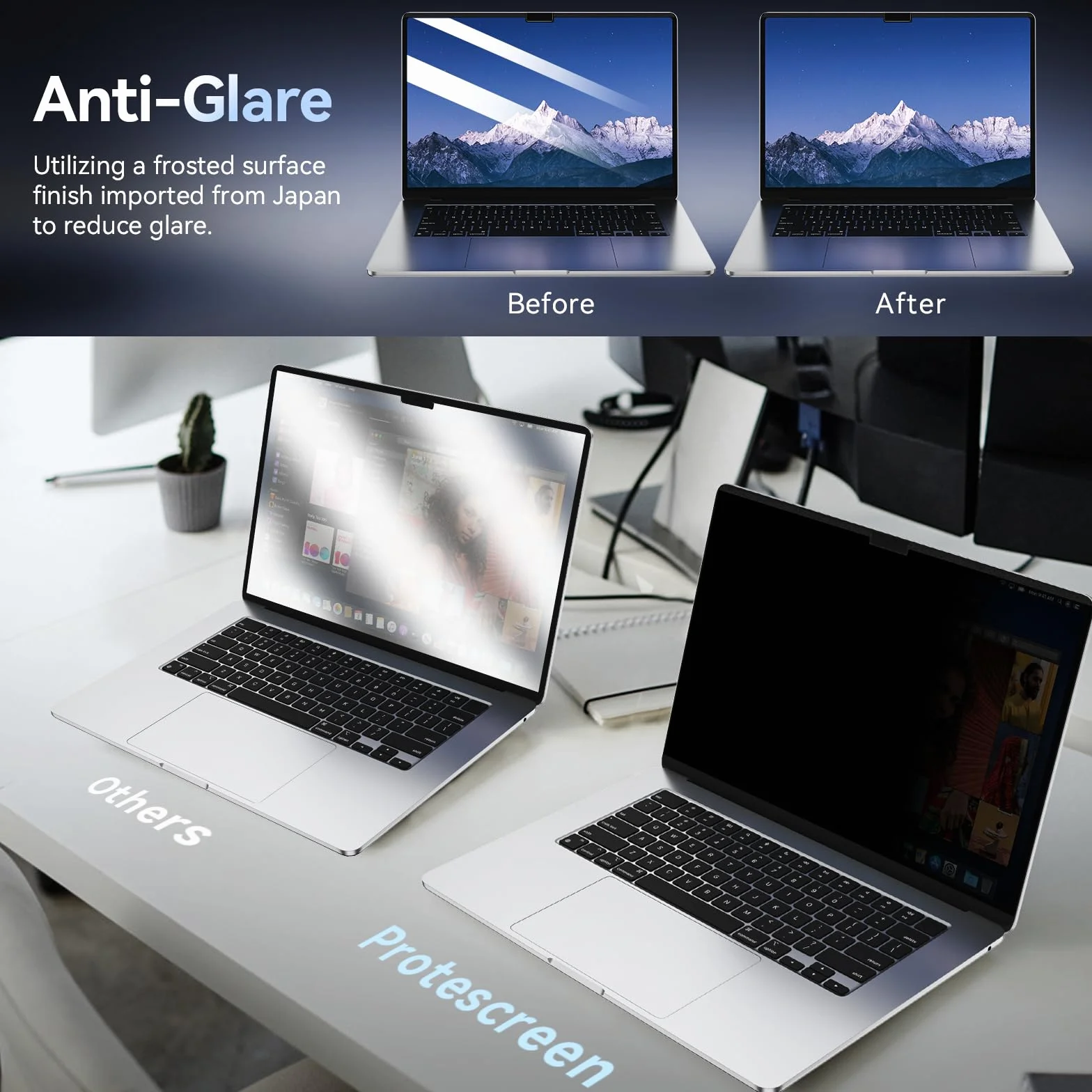 Filtro magnetico per la privacy compatibile con Apple MacBook Pro 13 pollici (2016-2022, M1,M2)&MacBook Air 13 (2018-2021, M1), rimovibile anti-spia, luce blu, filtro schermo privacy 13,3"