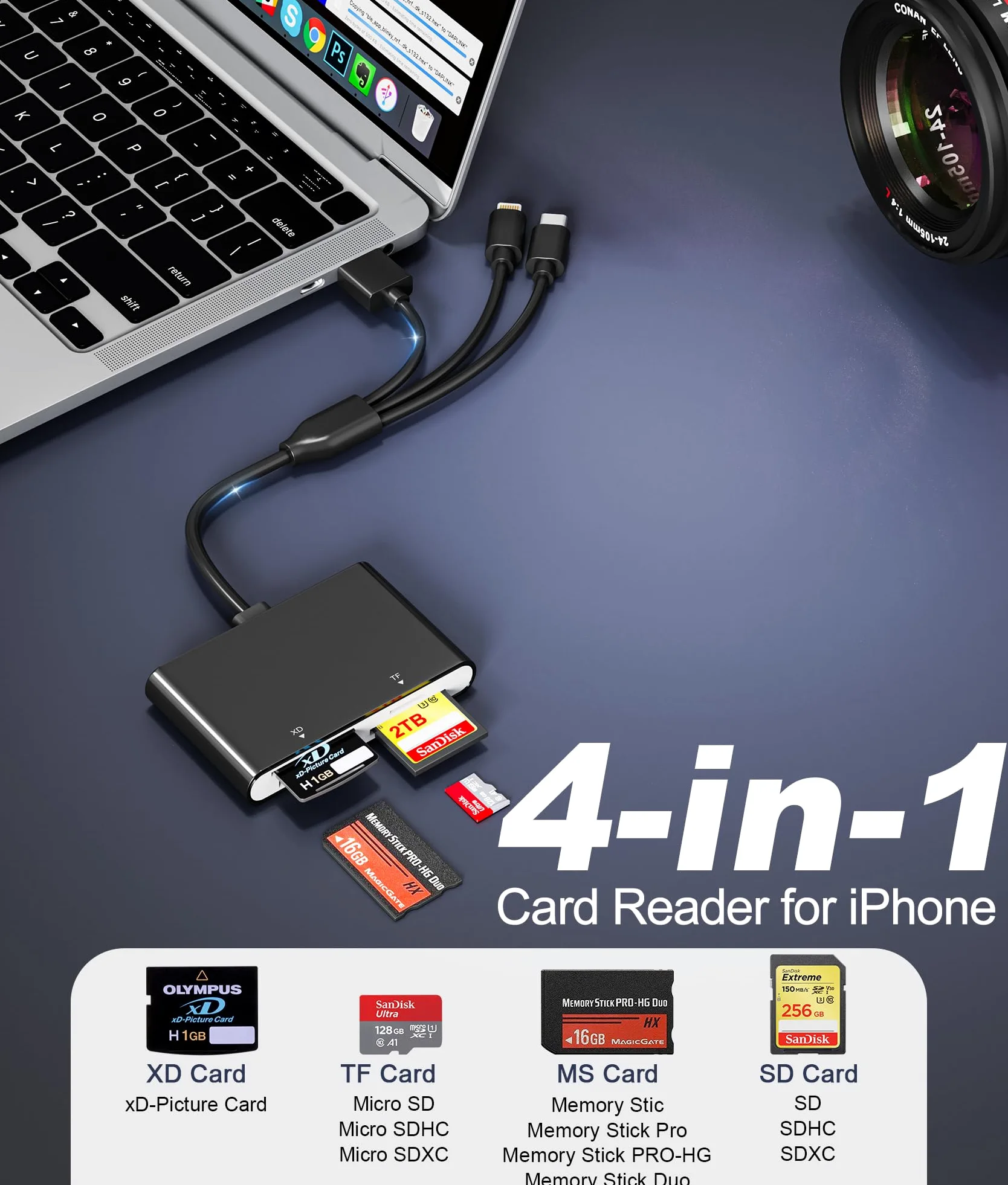 Lettore Memory Stick Pro Duo – Lettore di schede di memoria multi 4 in 1 con triplo Lightning/USB-C/USB-A per SD/Micro SD/MS/xD-Picture Card, Sony Cybershot Memory Stick Pro Duo Adattatore per iPhone