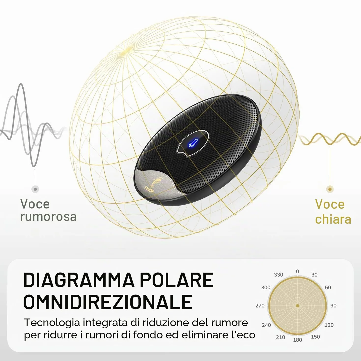 TONOR Microfono USB per Conferenze, Microfono Omnidirezionale a Condensatore per PC e Computer con Pulsante Muto per Riunioni/Lezioni Online, Chiamate Zoom, Chat Skype, Plug and Play (TM20)