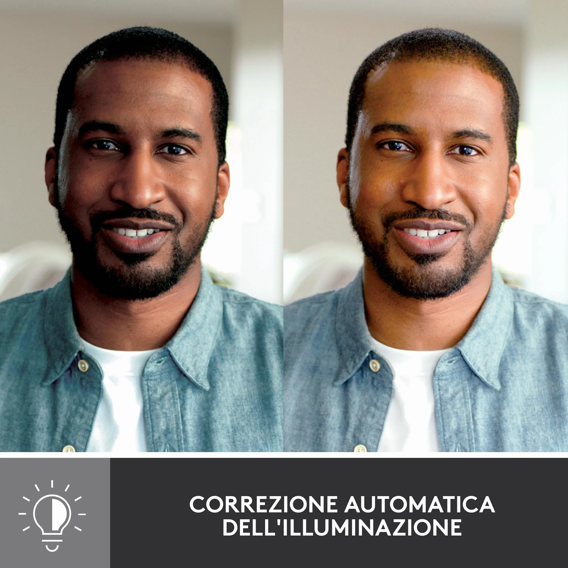 Logitech Brio 500 Webcam Full HD Correzione Luce, Show Mode, Microfono Riduzione del Rumore, Copertura Privacy, Streaming, Funziona con Microsoft Teams, Google Meet, Zoom, Cavo USB-C - Grafite