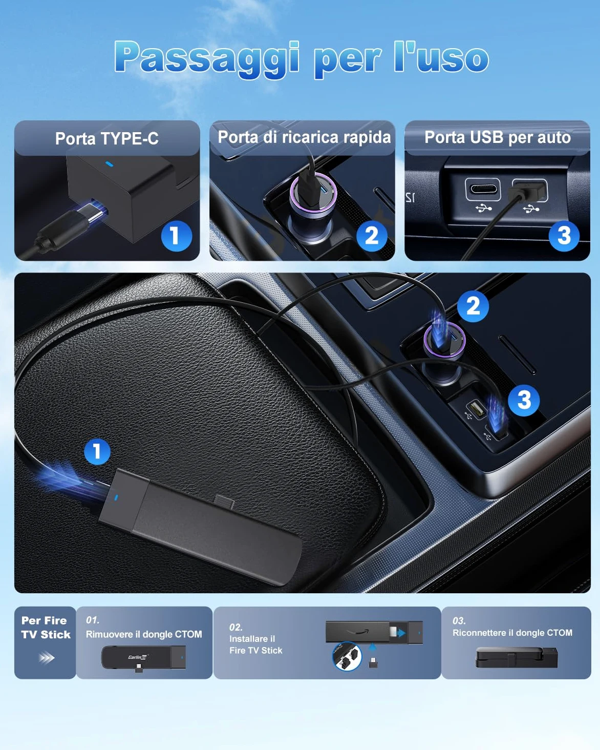 Carlinkit CarPlay e Android Auto, FireDrive Link Pro con HDMI per Fire TV Stick, dongle wireless e convertitore TV auto per CarPlay con cavo OEM, Plug