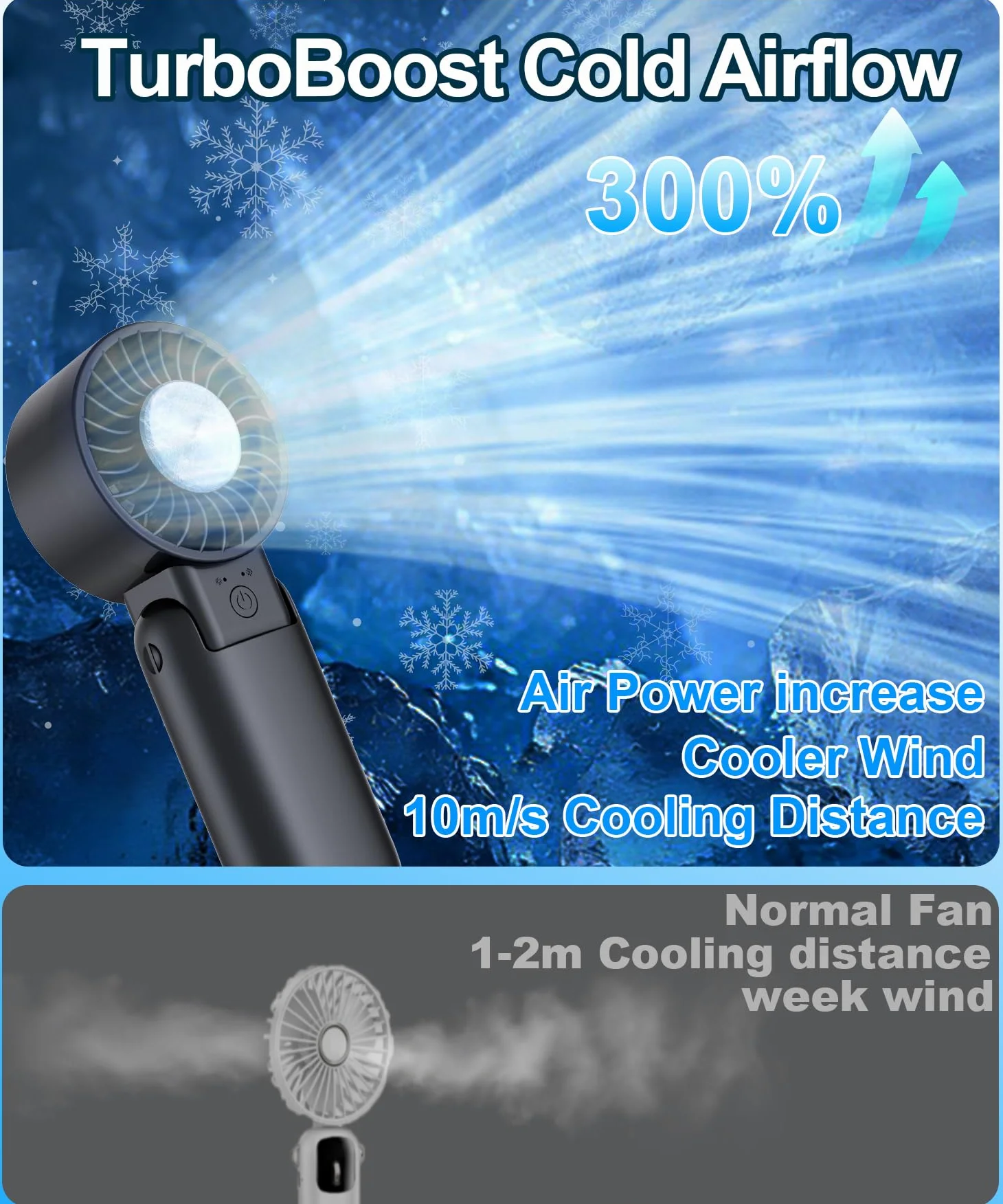 Ventilatore portatile portatile con display a LED, turbocompresso, raffreddamento a lunga durata, 5 velocità, 113,4 g, leggero, ricaricabile tramite USB, mini ventilatore personale, regalo per donne