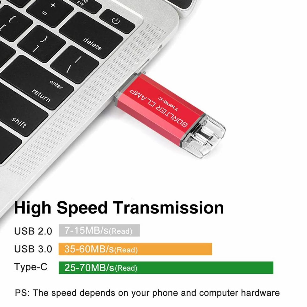 512GB Chiavetta USB 3.0 Tipo C, BorlterClamp 2 in 1 Pen Drive (USB C e USB 3.0) OTG Memoria Flash, USB Flash Drive per Tipo C Android Smartphone/Tablet/Computer (Rosso)