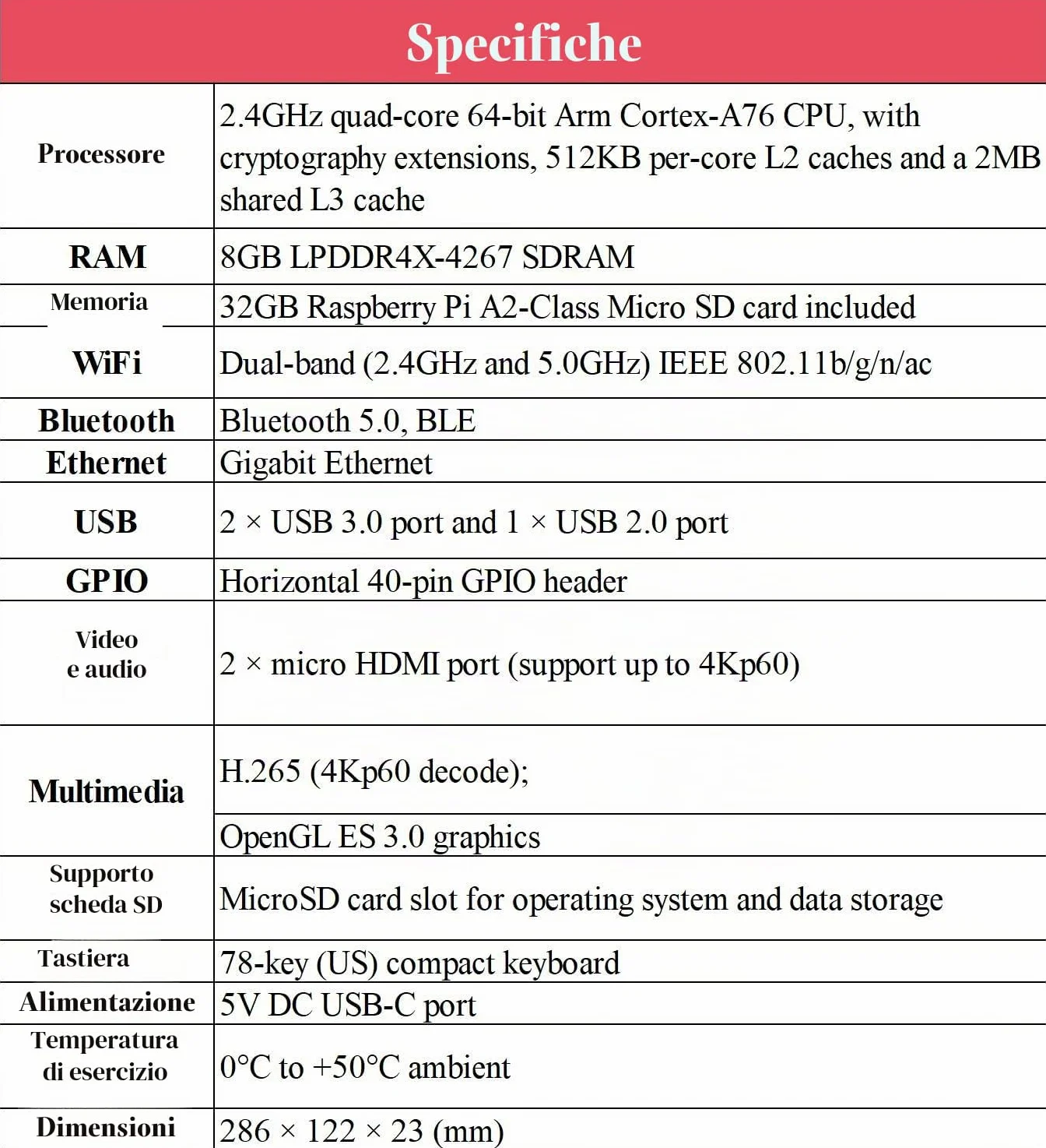 Kit base Pi 500 compatibile con Raspberry Pi 500, potente tastiera computer, stesso processore quad-core a 64 bit, supporto WiFi/Bluetooth, viene fornito con scheda micro SD ufficiale da 32 GB (6