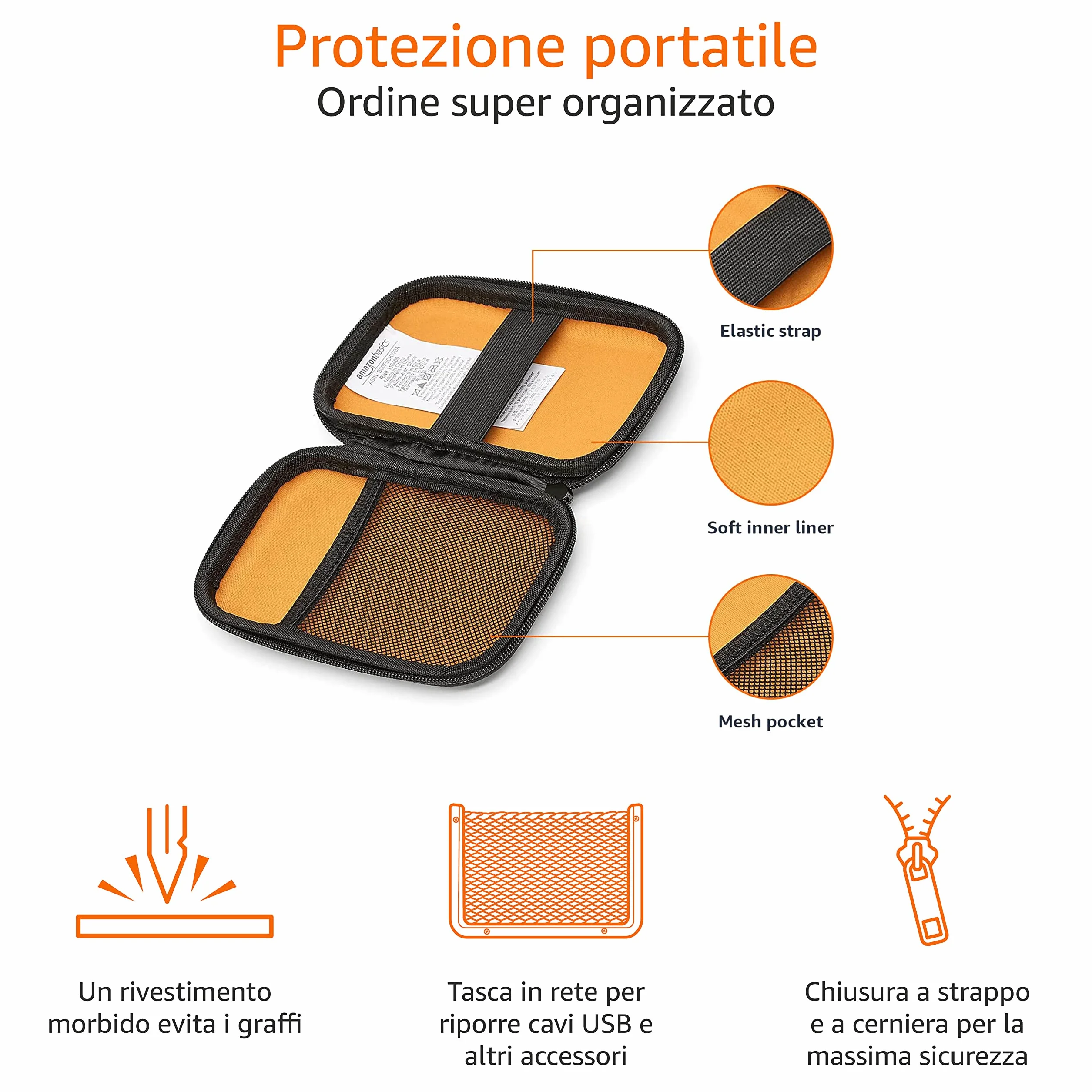 Amazon Basics Custodia per Hard Drive esterno, 14.73 x 3.05 x 10.67 cm, Nero