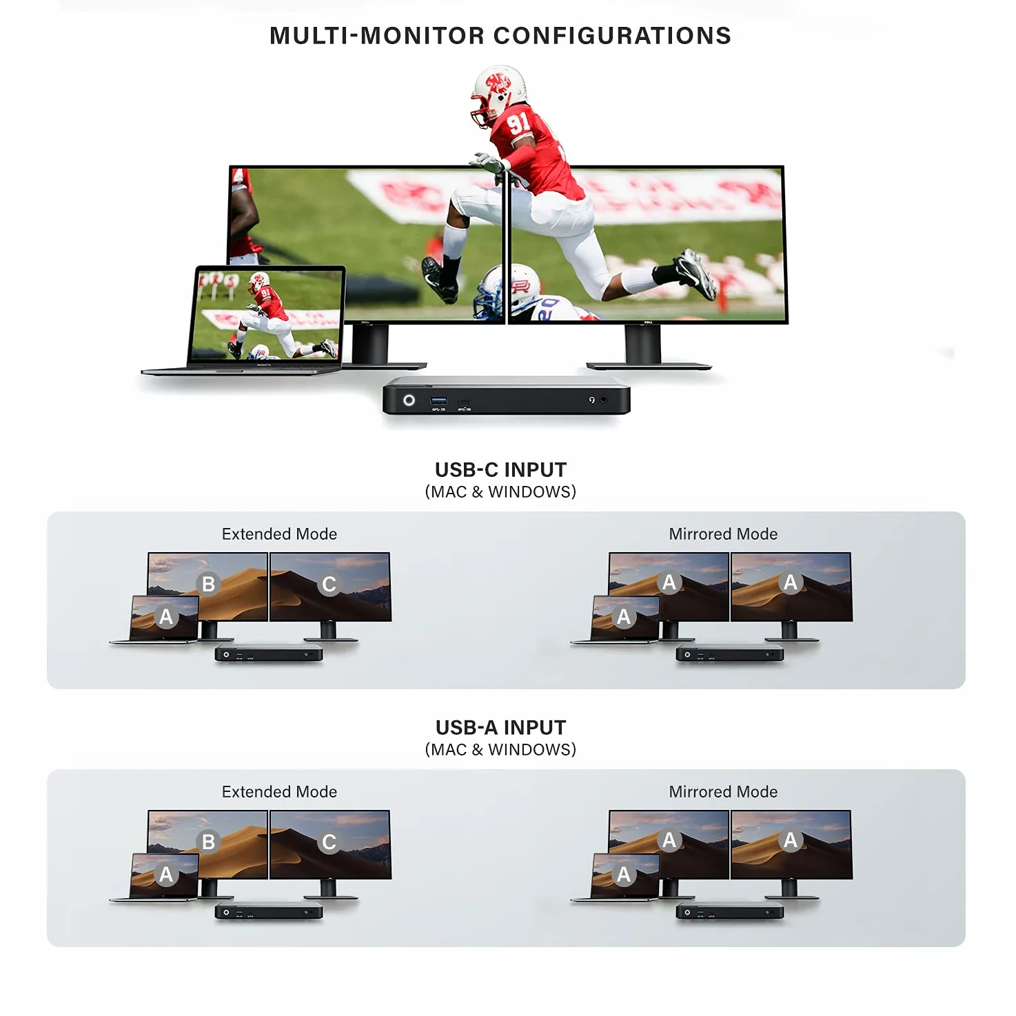 ALOGIC Dual 4K Display Universal Docking Station DX2 with 65W Laptop Charging for Mac and Windows,2x4K@60Hz DisplayPort, 1x USB-C 10G (with Fast Charging), 3x USB-A 5G, Audio, Gigabit Ethernet