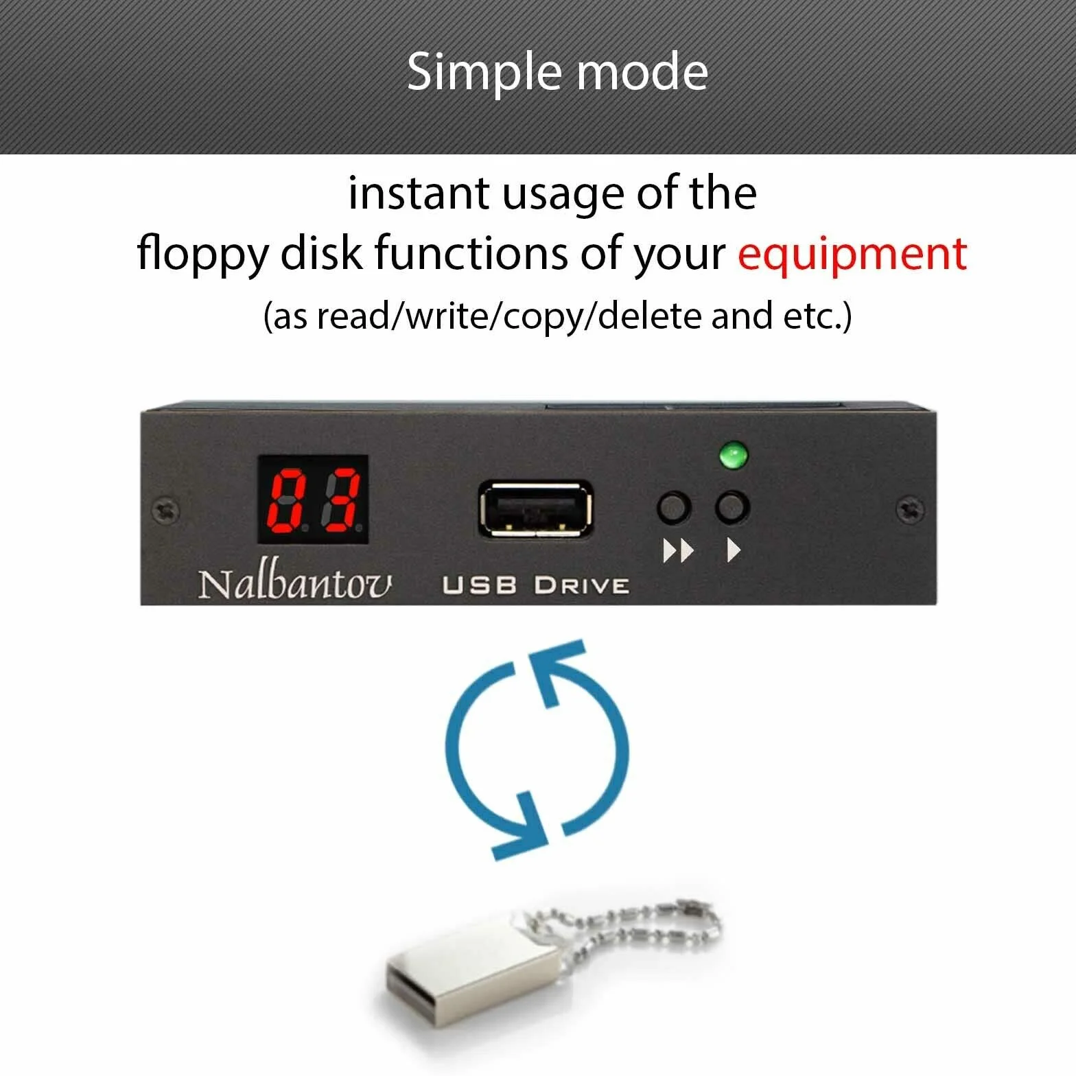 N-Drive 100 Emulatore di unità disco floppy USB per Korg Triton & Triton Pro ProX Rack