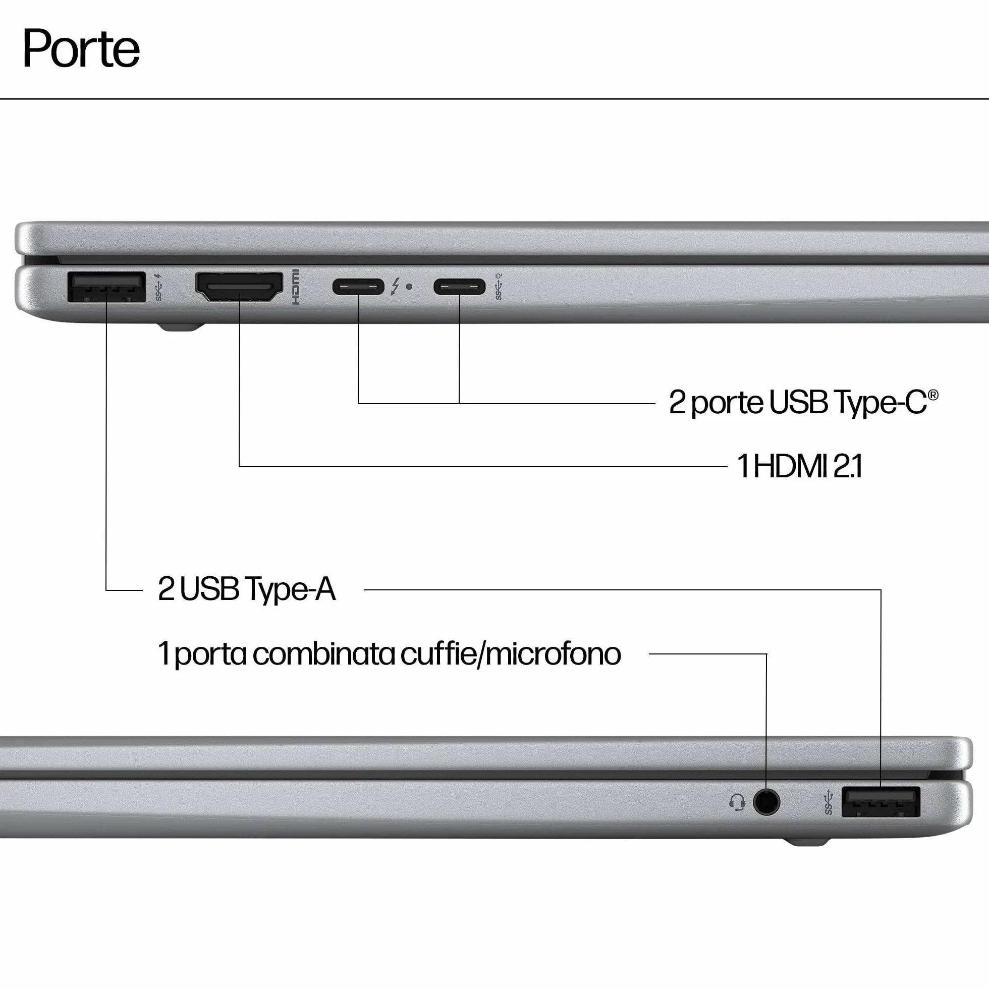 HP Envy X360 14-fc0002sl, Intel Core Ultra 7-155H, Intel Evo Edition, AI, RAM 32GB, SSD 1TB, Display Touch 14” OLED 3K 400 Nits VRR 120Hz, Poly Studio Cam TNR, Windows 11, Blu