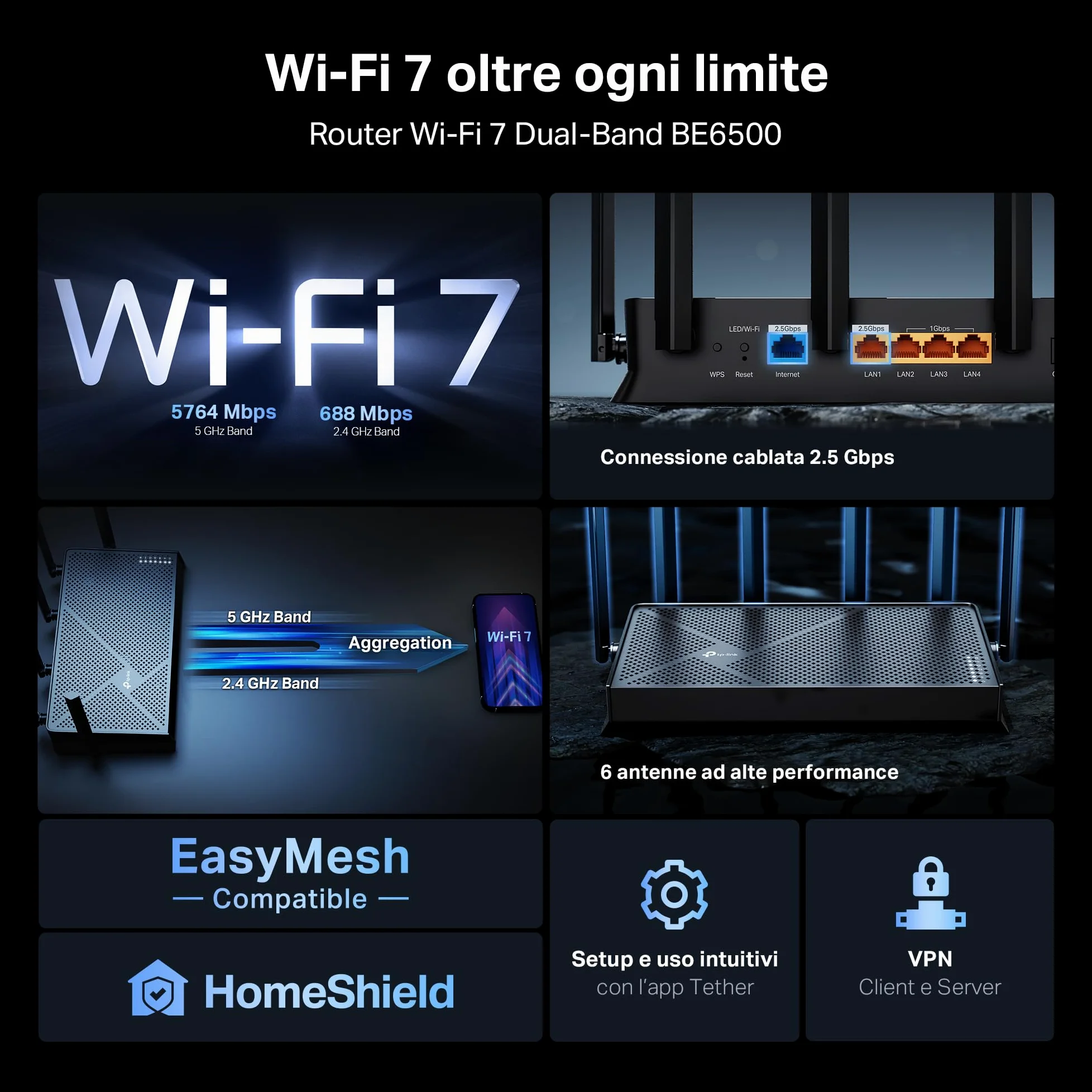TP-Link Archer BE400 Router Wi-Fi 7 Dual-Band BE6500Mbps, 2.5G WAN, 2.5G LAN, 3 Porte 1G LAN, 4K-QAM, MLO, MU-MIMO, Beamforming, 6 Antenne Esterne, Home Shield, IoT, Compatible con EasyMesh