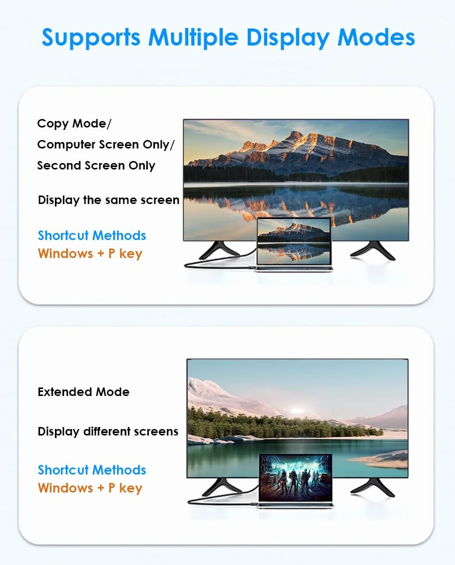 Mepsies Adattatore USB C a HDMI 4K, Convertitore USB Type-C a HDMI Compatibile con iPhone 17/16/15, Galaxy S25 S24 S23 A56 A16 A36, MacBook Pro/Air, Dell, Surface e Altri