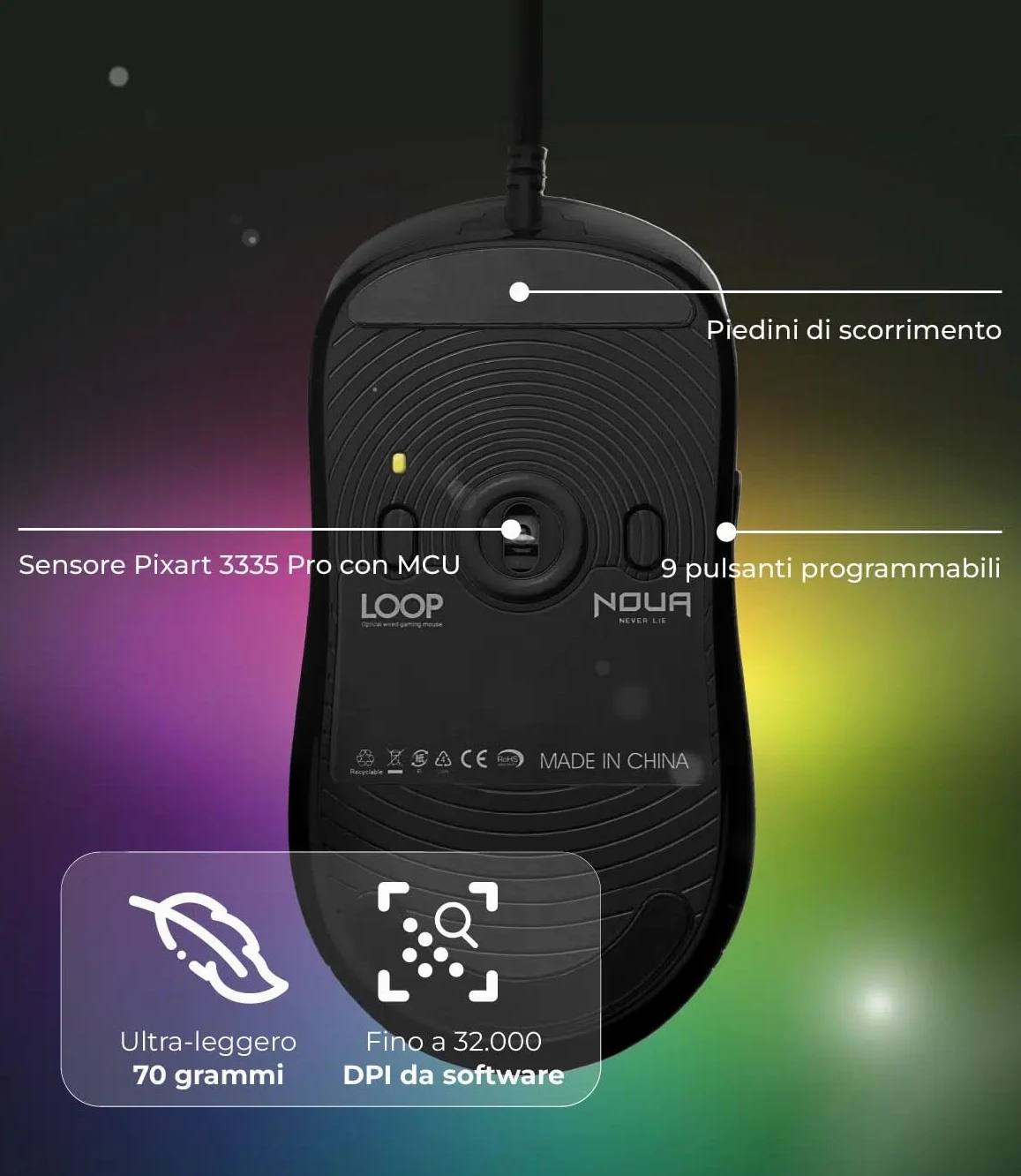 Mouse e Tastiera Gaming Meccanica, Layout Italiano QWERTY, USB, Anti-ghosting, Tastiera Retroilluminata LED RGB, Mouse Gaming fino a 32000 DPI - Nero