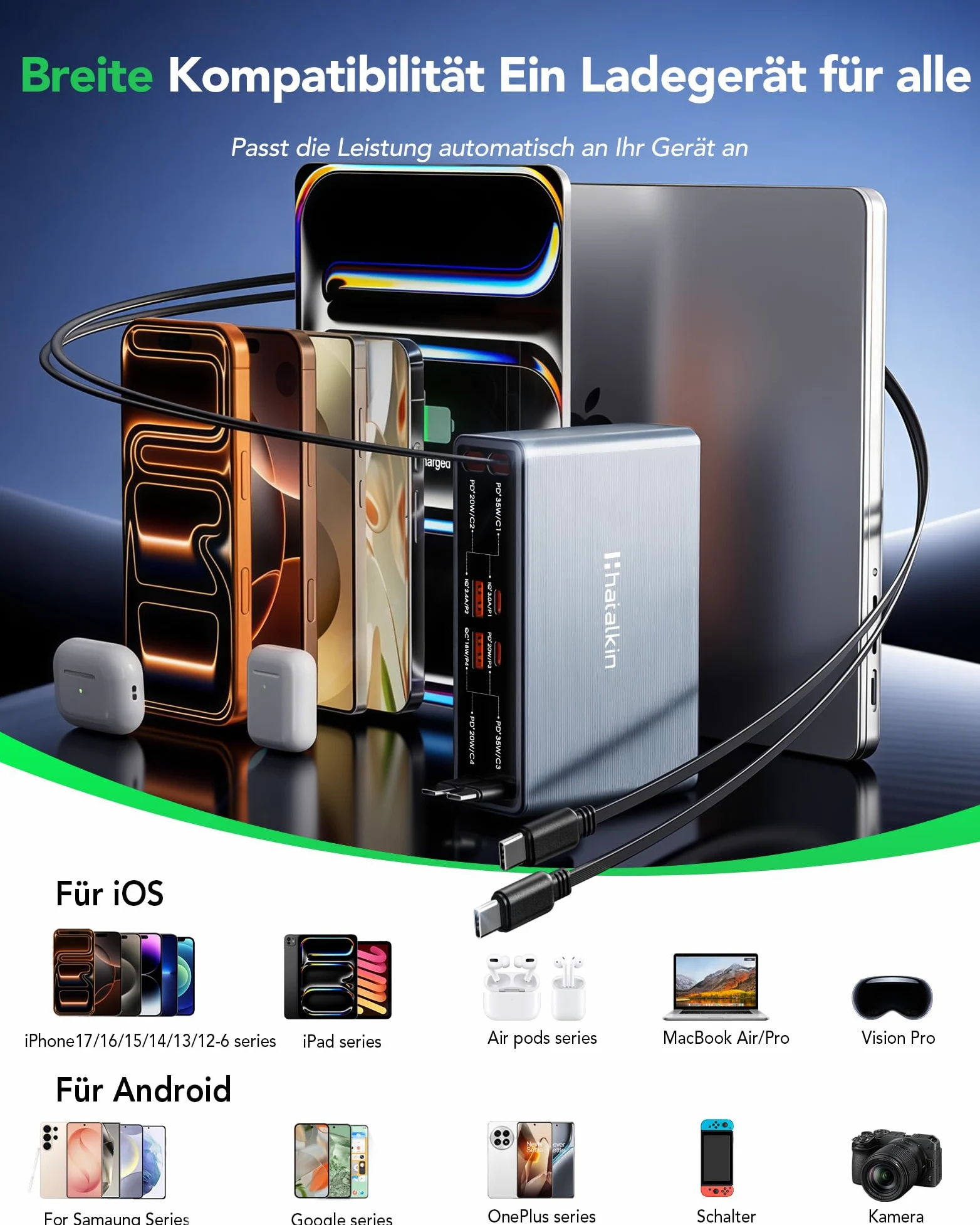 Caricatore retrattile 8 in 1 USB C, stazione di ricarica da 105 W per diversi dispositivi | Stazione di ricarica con 4 cavi retrattili, ricarica rapida GaN, compatibile con iPhone/iPad/MacBook/Galaxy/Pixel