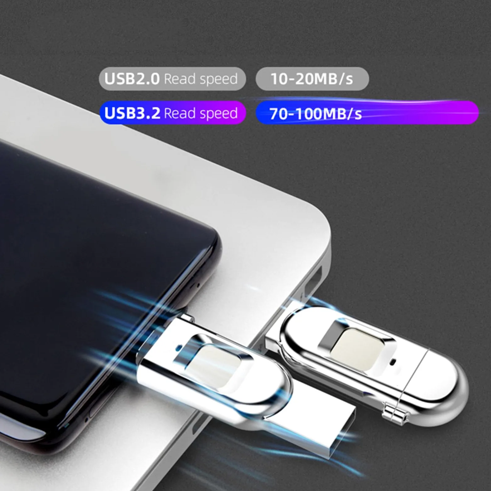 Chiavetta di crittografia dati USB 3.0 portatile di tipo C con password per impronte digitali 64 GB 128 GB 256 GB,64GB