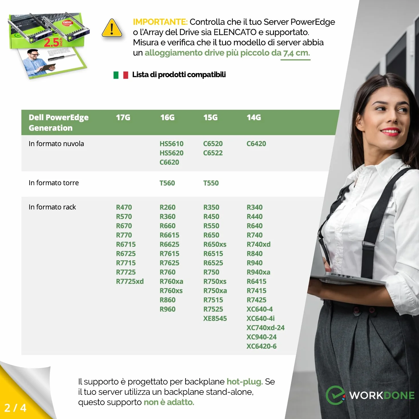WorkDone 2 pezzi Caddy per disco rigido da 2,5 pollici Compatibile con PowerEdge Dell - R440 R640 R740 R740xd R940 R7415 R7425 DXD9H di 14° generazione - Vassoio della staffa Hot Swap SSD SAS NVMe