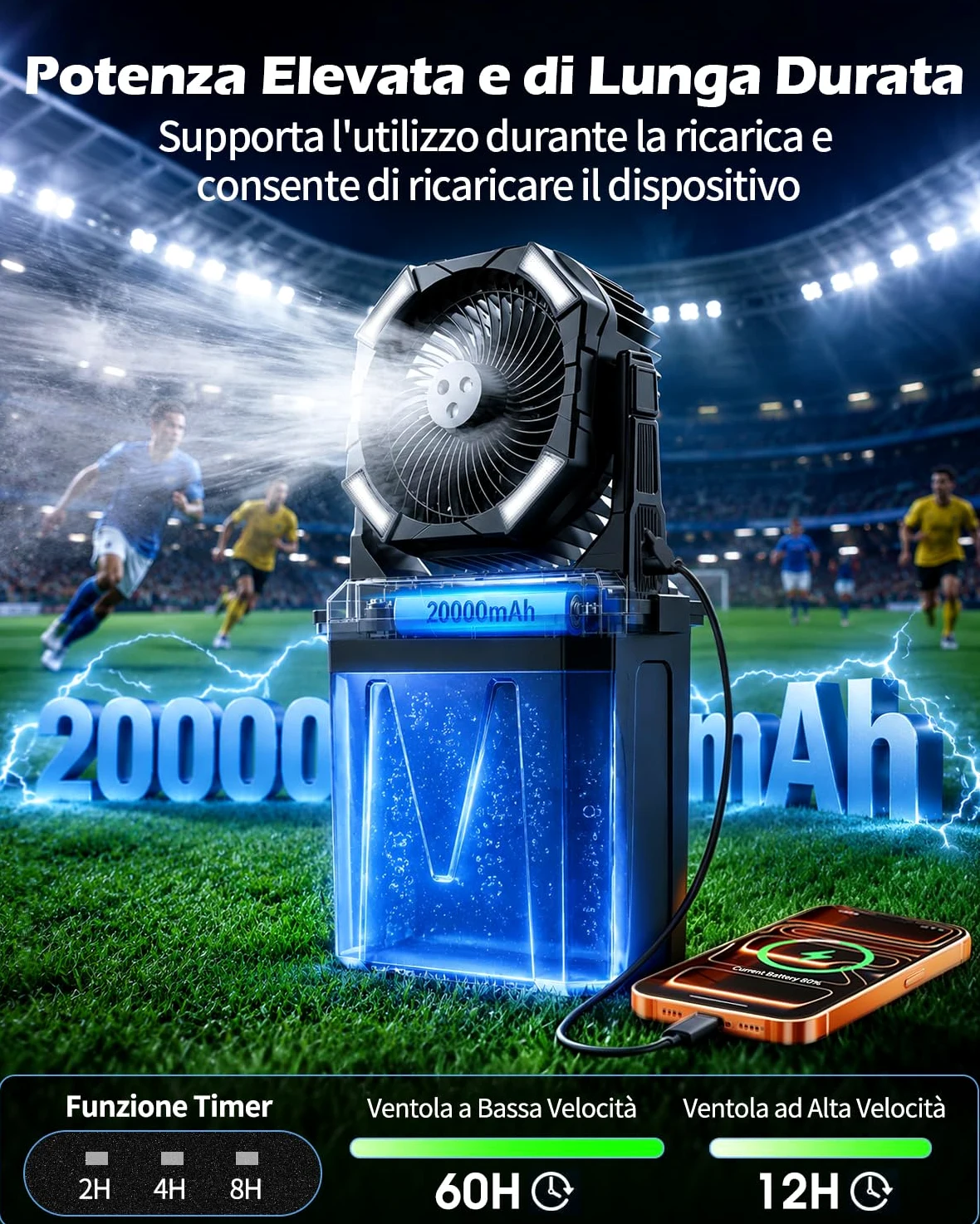 yAyusi 10L Grandi Ventilatore Nebulizzatore Portatile per Esterni con Luce RGB, 3-in-1 20000mAh Ventilatore Ricaricabile con Telecomando e Timer,4 Velocità Vento 4 Modalità Spruzzo per Patii/Camp/Golf