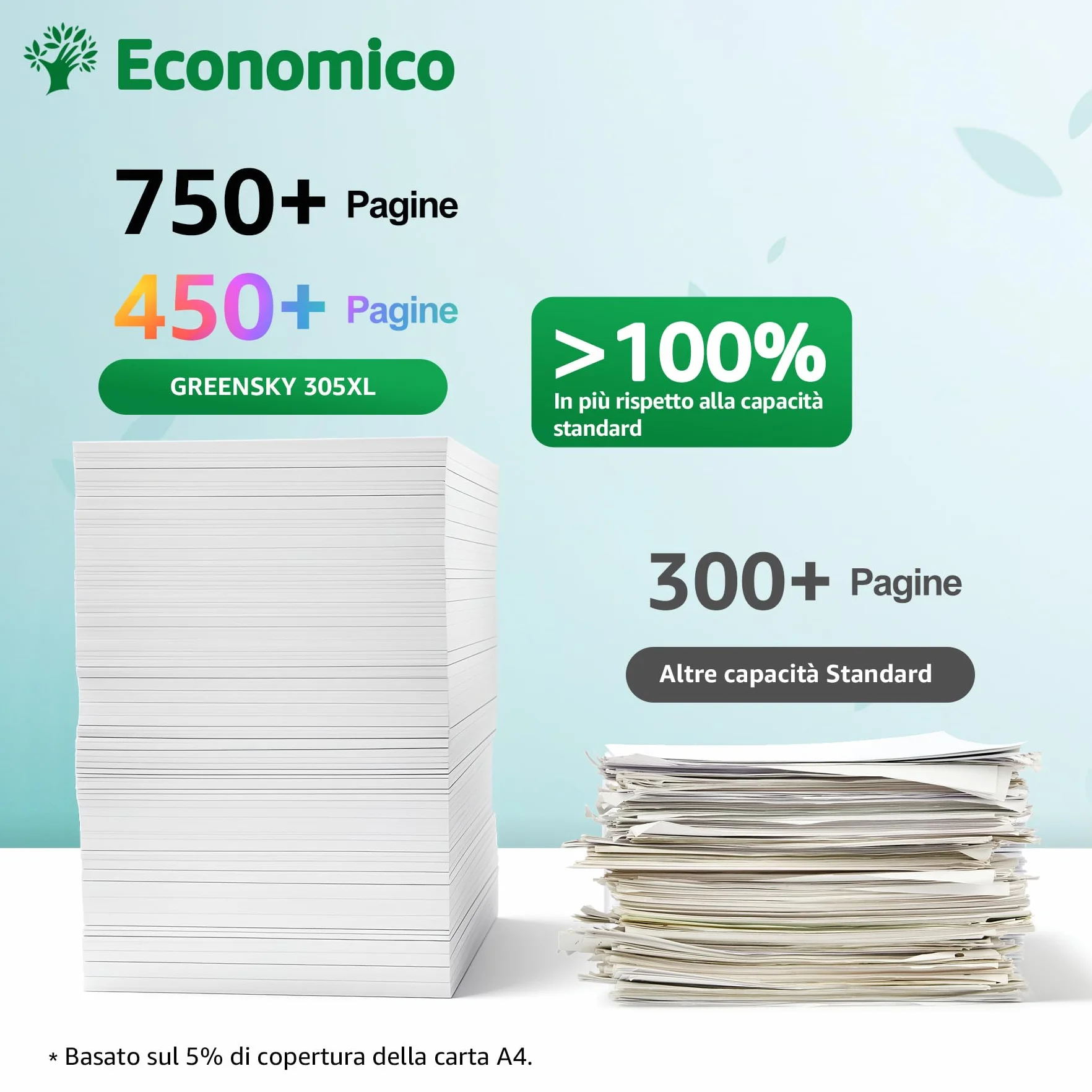 GREENSKY 305 305XL Compatibile con Cartucce HP 305 Nero e Colore con HP DeskJet 2820e 2720e 2720 2710e 2710 DeskJet Plus 4130 4120 4110 Envy 6020e 6022 6022e 6030 6030e Envy Plus 6430e Colore Nero