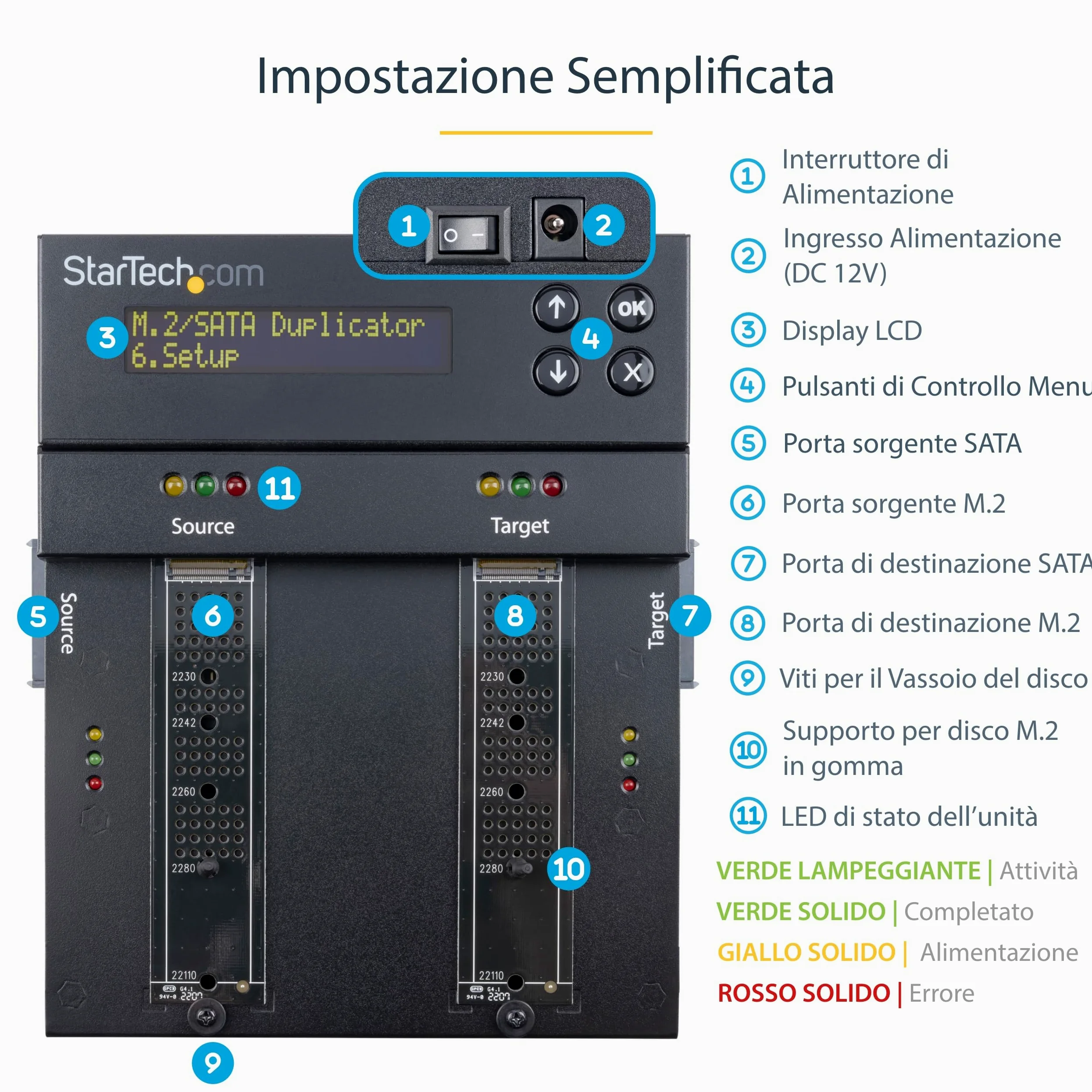 StarTech Duplicatore Eraser M.2 SATA/NVMe e SATA 2,5/3,5" 2 Baie 7,5GB/min | Display OSD Integrato, Compatibile M.2 PCIe, Funziona con Hard Disk e SSD, Indipendente da PC