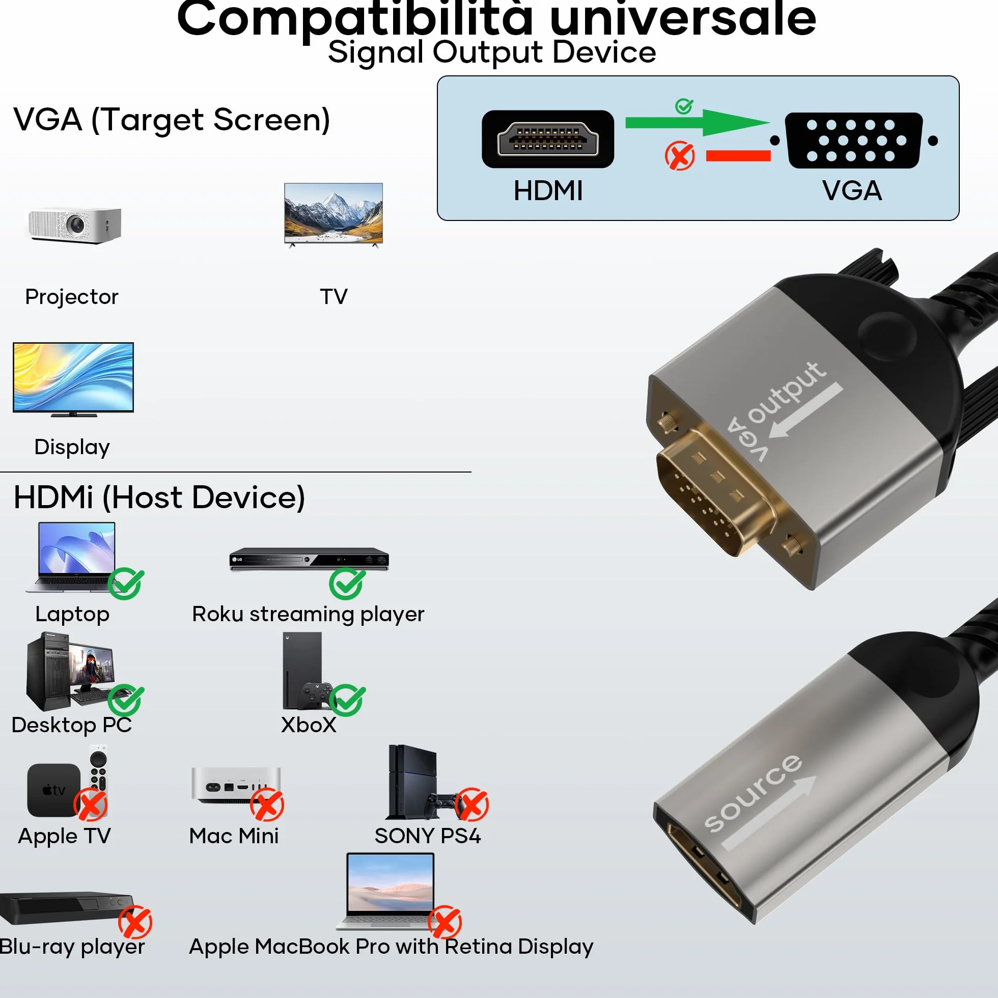 Adattatore HDMI a VGA,adattatore HDMI femmina a VGA maschio unidirezionale 1080p intrecciato in nylon per computer,monitor/TV vga per laptop,PC,chiavetta TV,HDTV,lettore DVD,monitor,proiettore