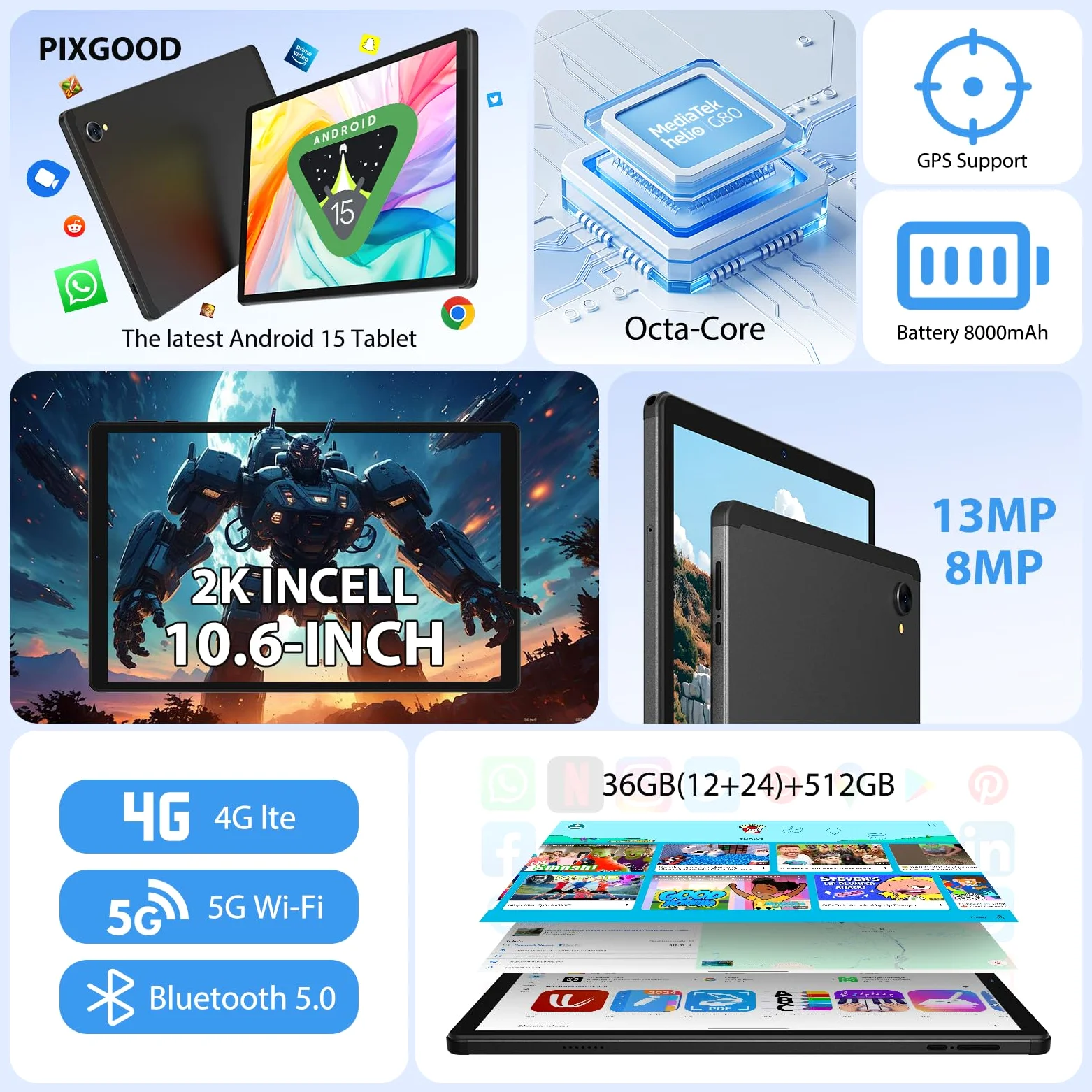 2K Android 15 Tablets, 36GB RAM+512GB ROM (2TB TF), 4G LTE+5G WiFi, Tablet 10,6 Pollici, Octa-Core, 2000 * 1200FHD, 8000mAh, 13MP+8MP, GPS, Tablet in offerta con tastiera ect (Nero)