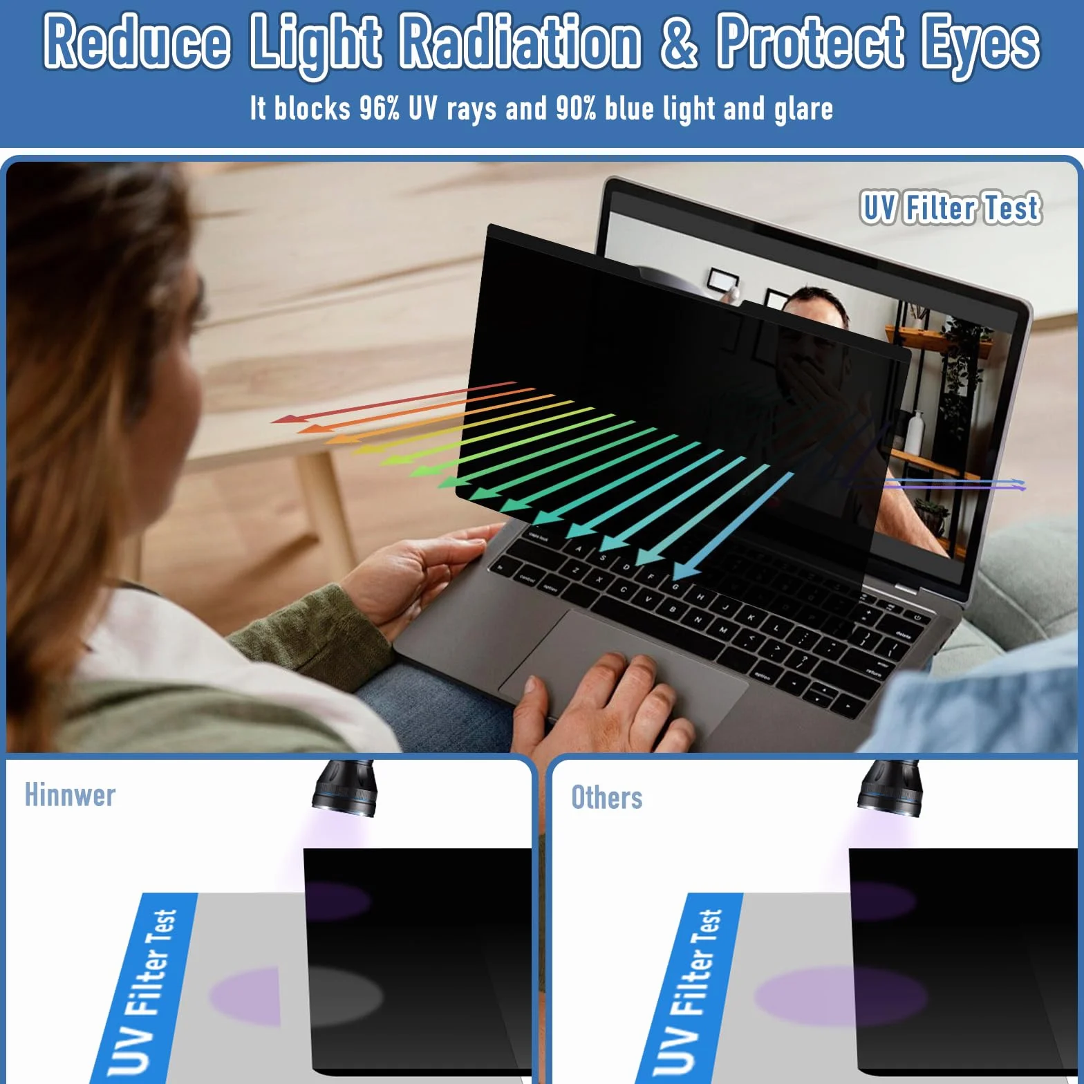 Filtro Schermo Privacy per 14 Pollici 16:10, Rimovibile, Anti Luce Blu, Anti-Spia, Filtro Privacy Magnetico Ultrathin Computer Portatili per HP/dell/Acer/Lenovo/Thinkpad/Samsung/ASUS/Sony