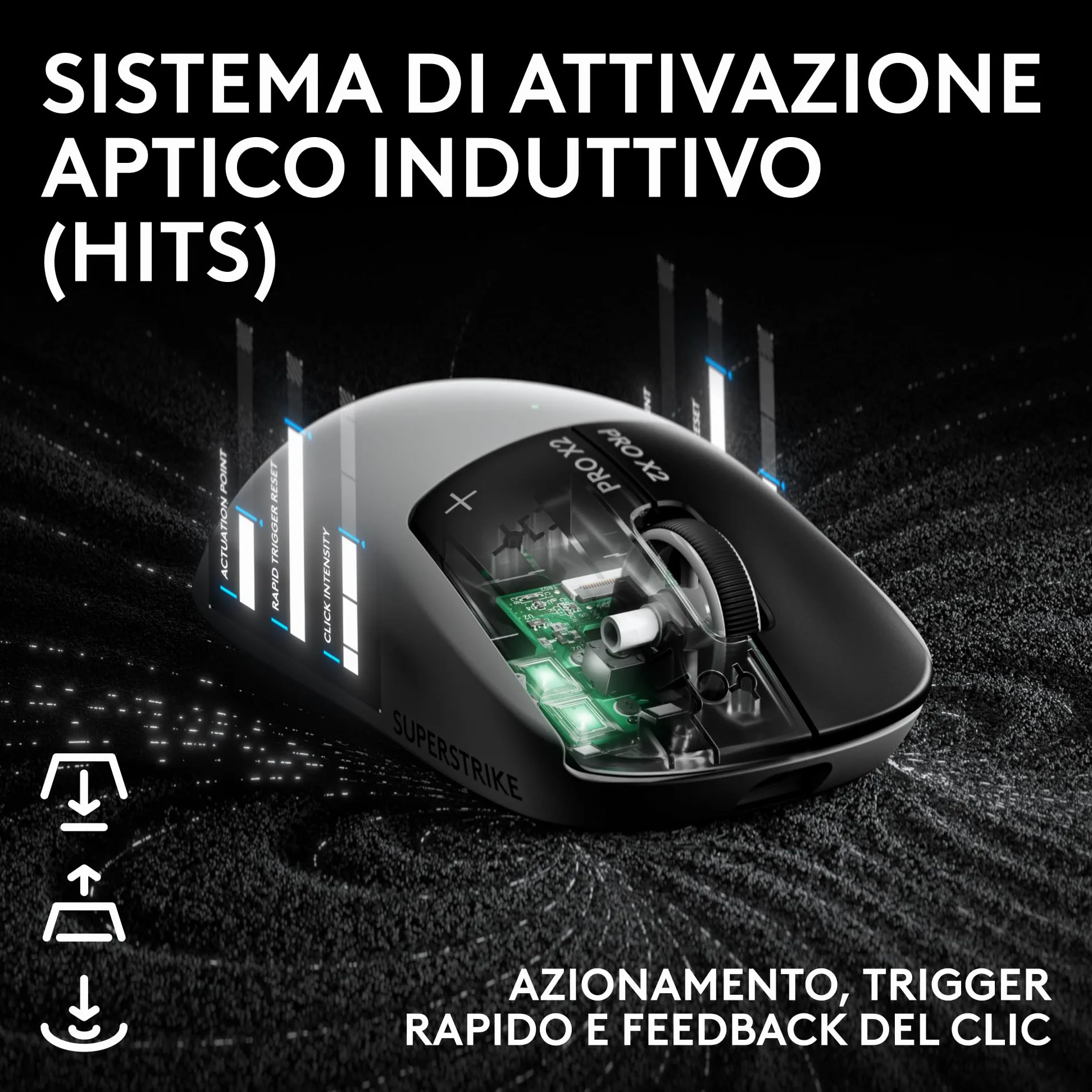 Logitech G PRO X2 SUPERSTRIKE LIGHTSPEED,mouse gaming wireless LIGHTSPEED, prestazioni veloci,leggero(61 g),feedback tattile del clic personalizzabile, ricarica USB-C,PC/Mac, German packaging - Bianco
