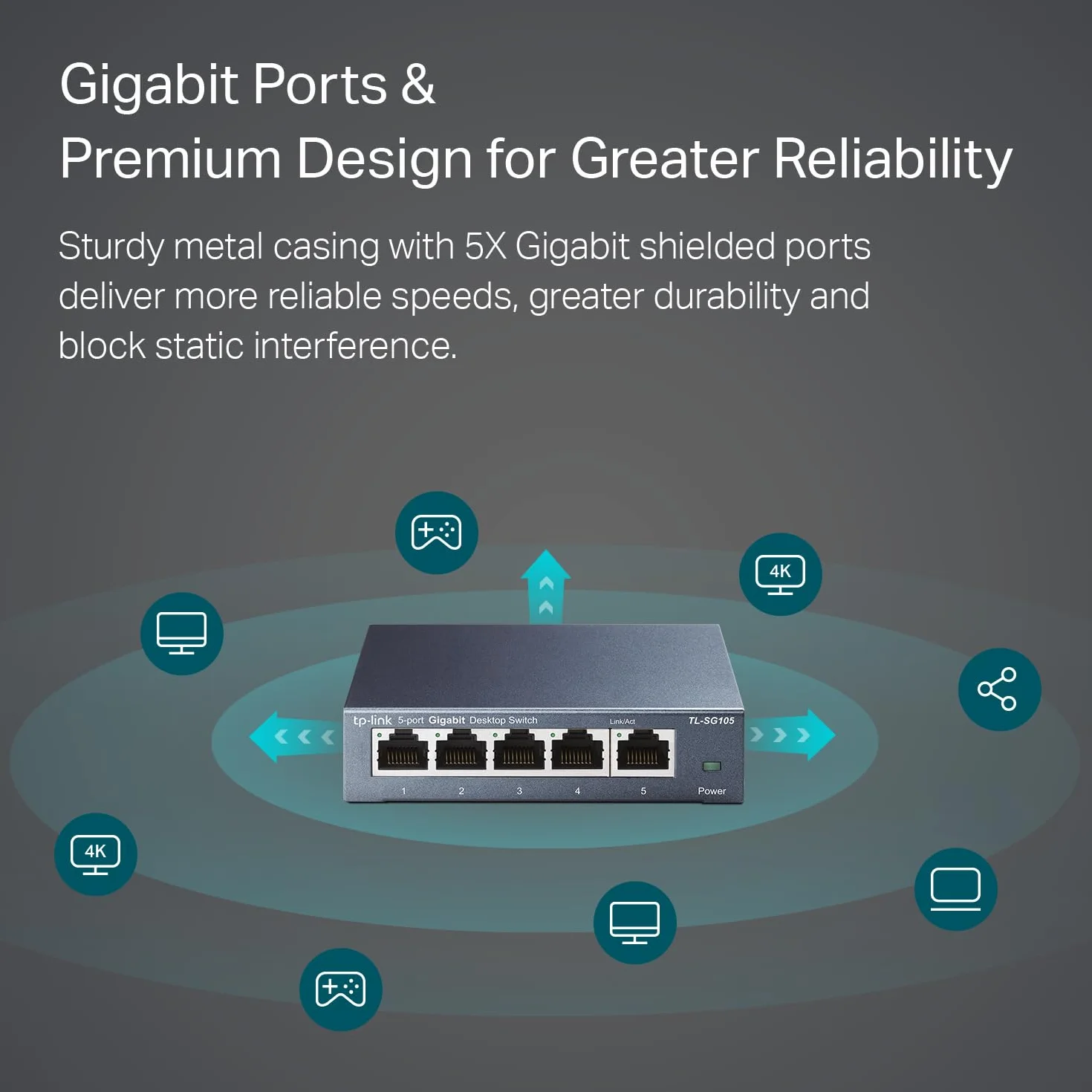 TP-Link TL-SG105 Switch 5 Porte Gigabit, 10/100/1000 Mbps, Plug & Play,‎‎ 802.1p/DSCP QoS, IGMP Snooping, Involucro in Metallo Resistente, Installazione Facile, Tecnologia Green Ethernet, IEEE 802.3x
