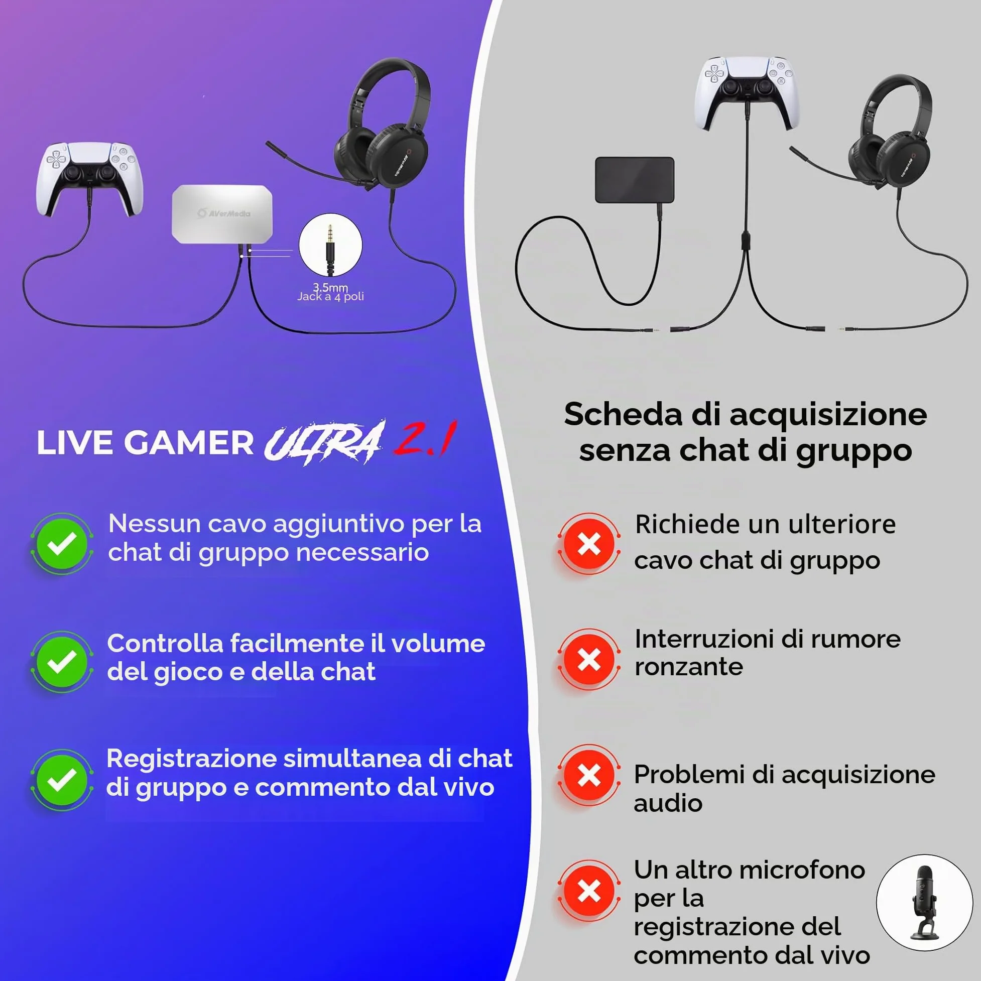 AVerMedia GC553G2 Live Gamer Ultra 2.1 Variations (Nero)