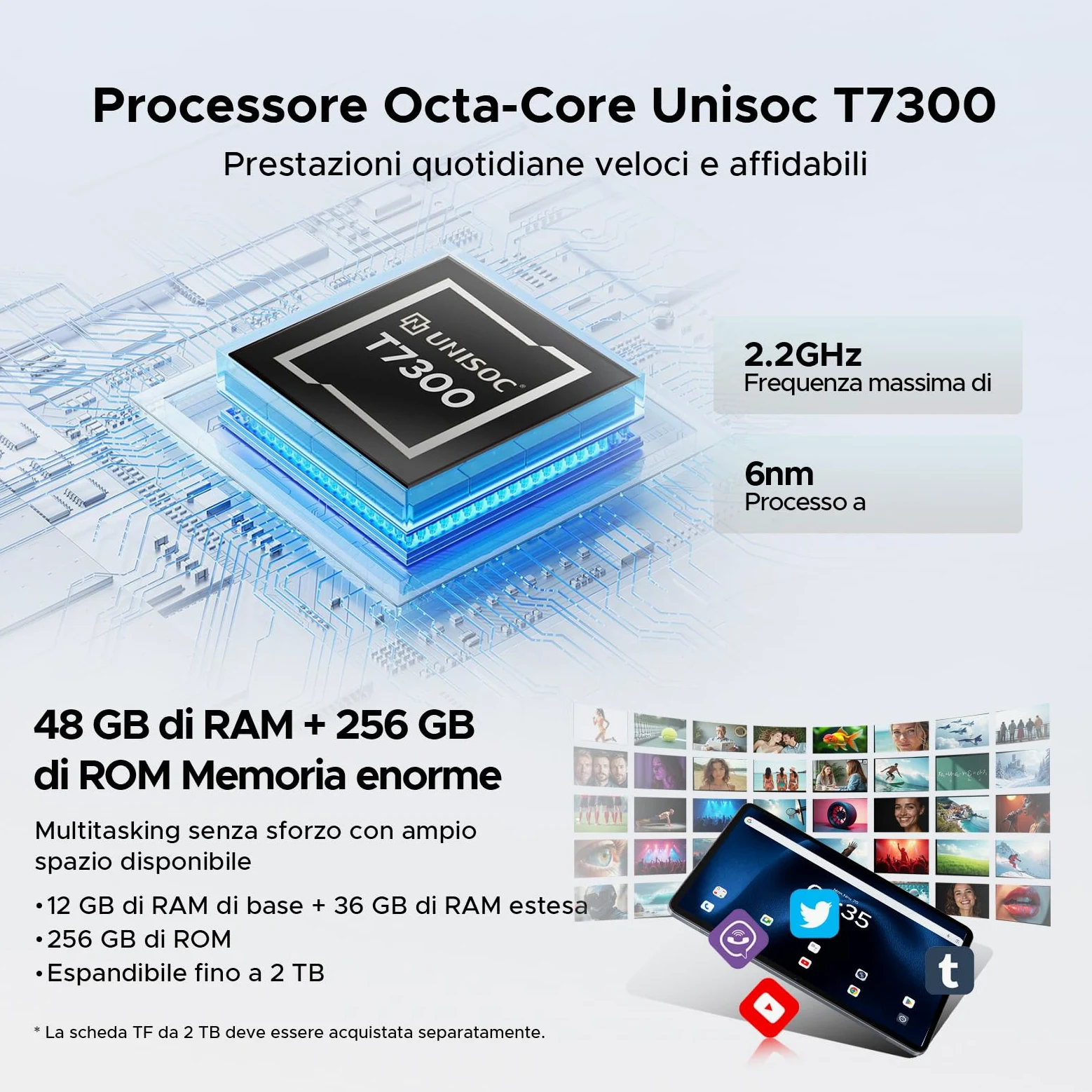 P12 Pro Tablet con Sim 2.4K 120Hz & Gemini AI, 48GB+256GB/2TB Tablet 12 Pollici & 12000mAh/18W Tablets Android 16, T7300 Octa Core Tablets con Tastiera, 4 Speakers/Widevine L1/Mouse/Custodia