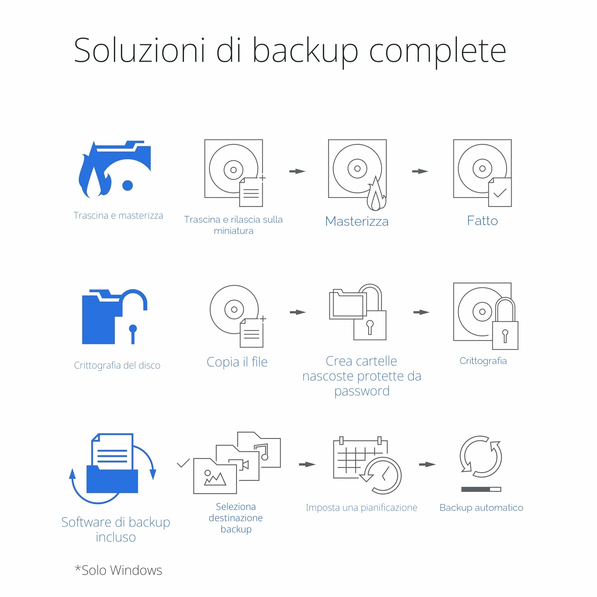 ASUS ZenDrive V1M Masterizzatore Esterno USB-C, Compatibile con Windows 11 e Mac OS, Supporto M-Disc, Software di Backup Incluso, Cavo Collegamento Integrato, Dvd-R 8X, Dvd-RW 8X, CD 24x, Nero