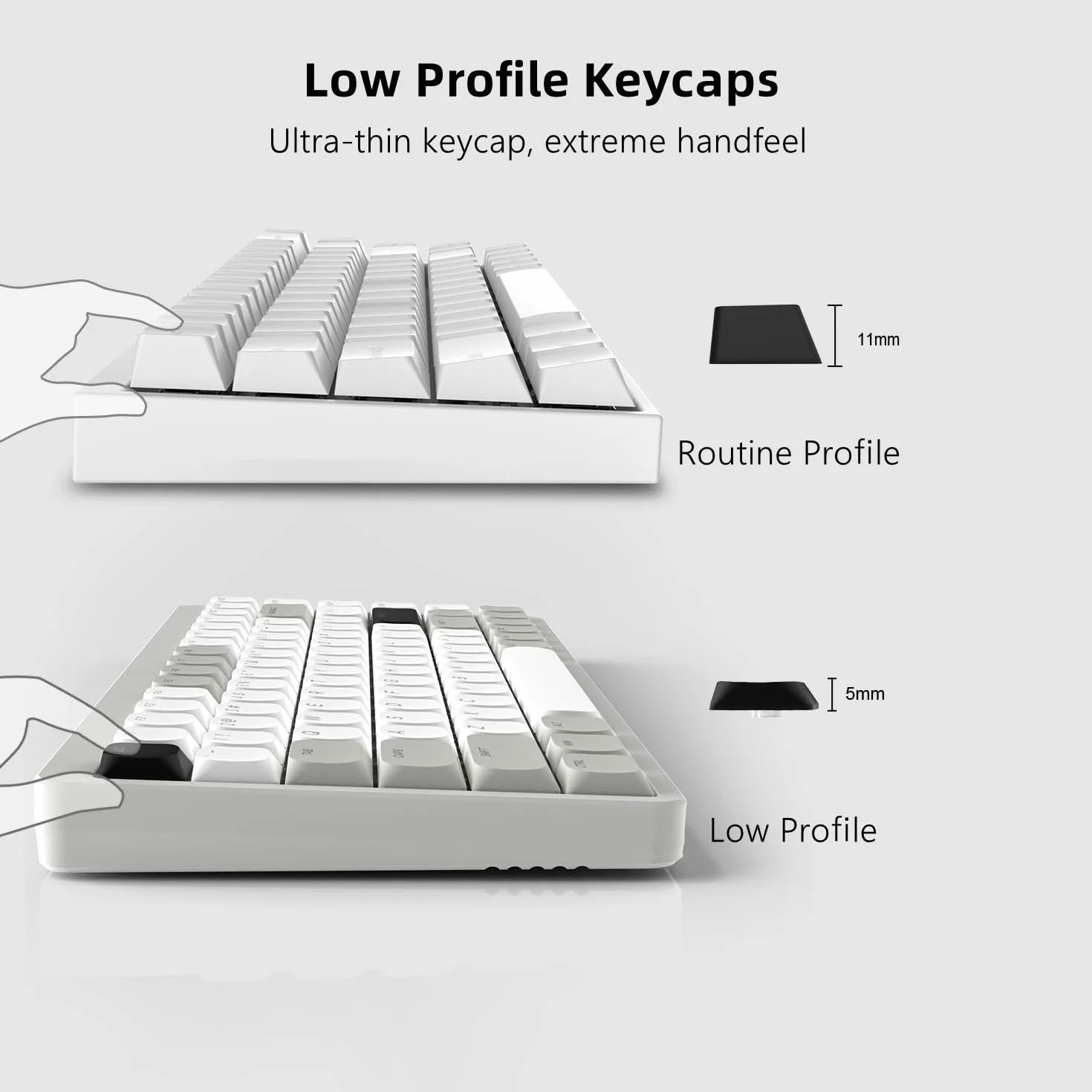Keycaps a Basso Profilo 143, PBT Keycaps 75 Percento Brillare Attraverso, Keycaps Dimensioni Complete per ANSI US 60% 65% 75% 80% 100% Cherry Gateron MX Switch tastiera meccanica, Grigio/Bianco